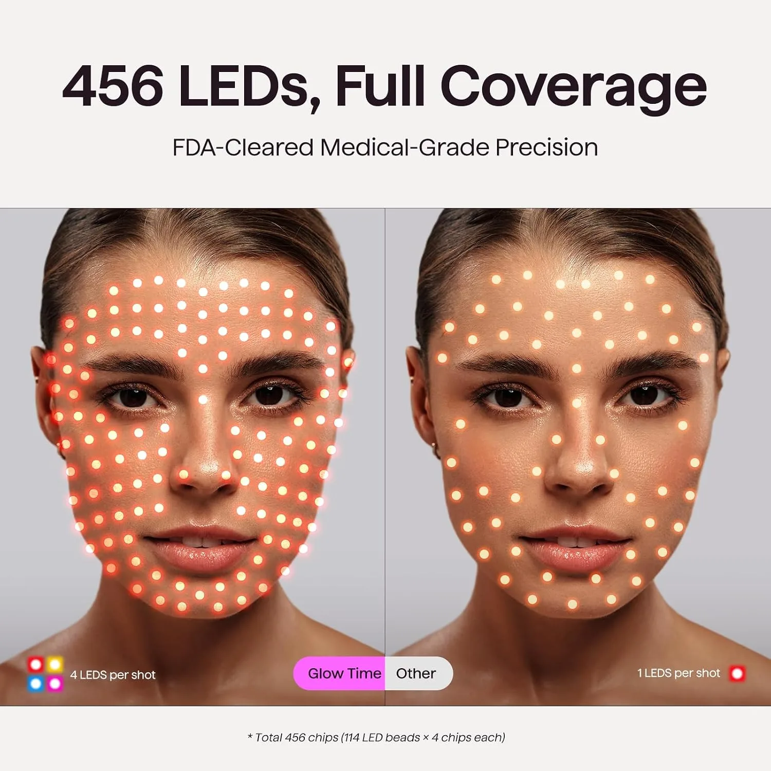 Wavytalk Red Light Therapy Mask for Face, ELLE Best Skin Care Tool 2026