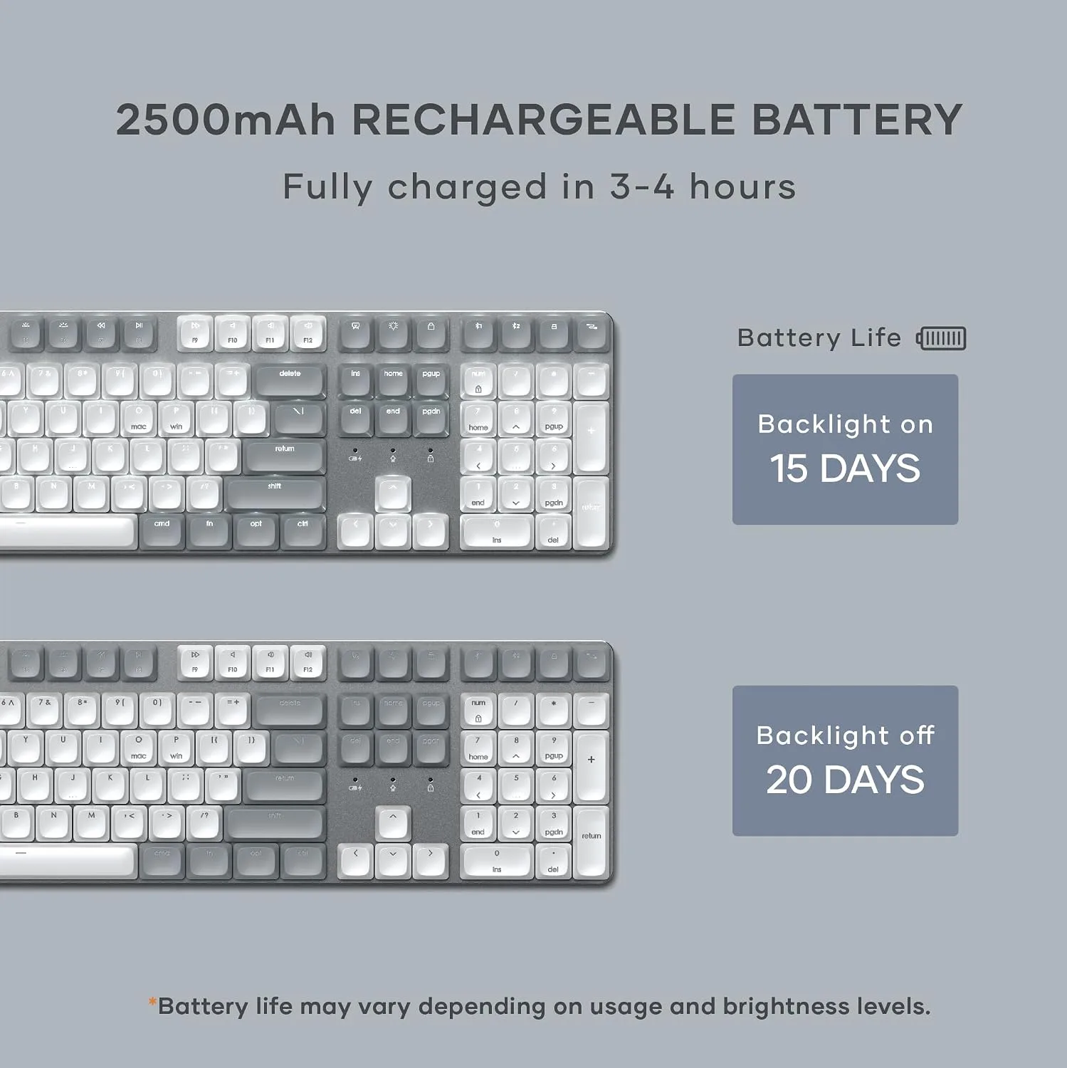 Satechi SM3 Mechanical Keyboard, White LED Backlit, Light Gray/White