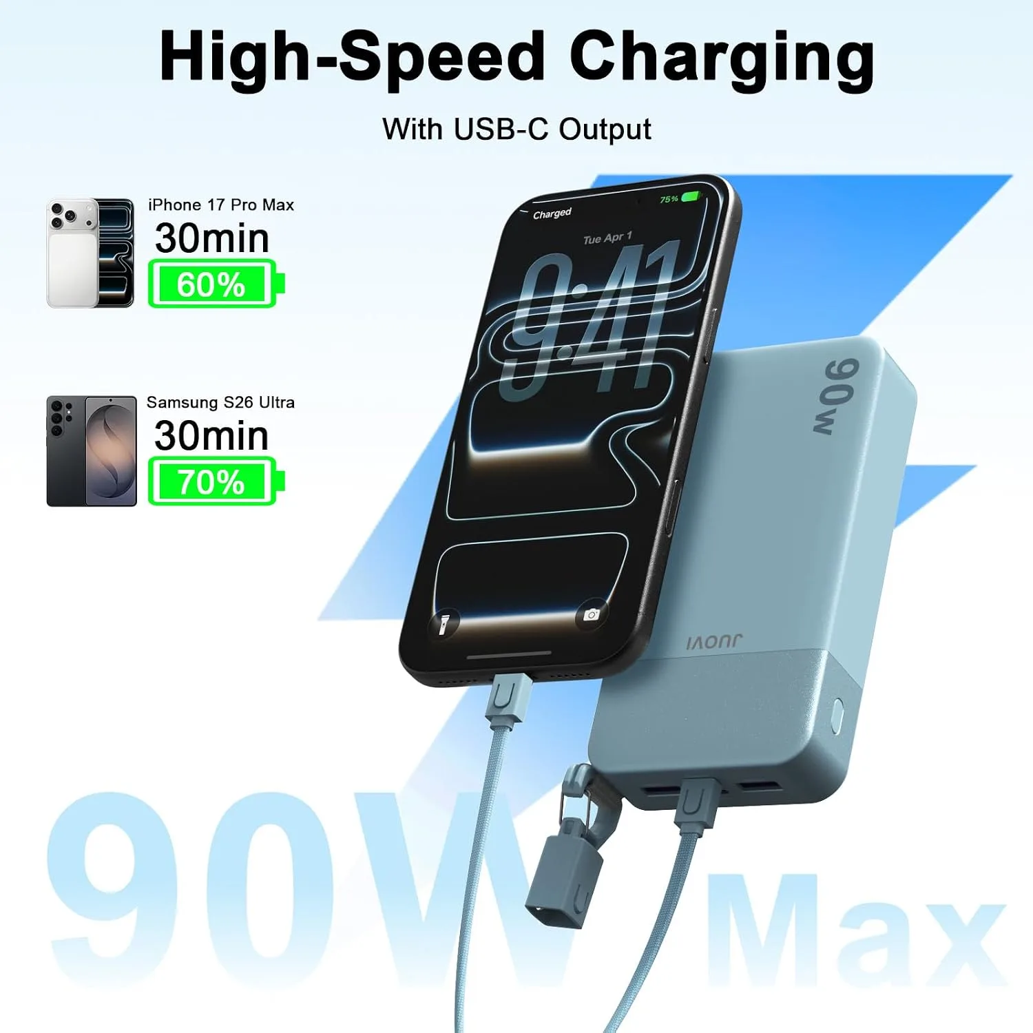 JUOVI 90W Portable Charger for Laptop Power Bank 20000mAh with USB-C Cable
