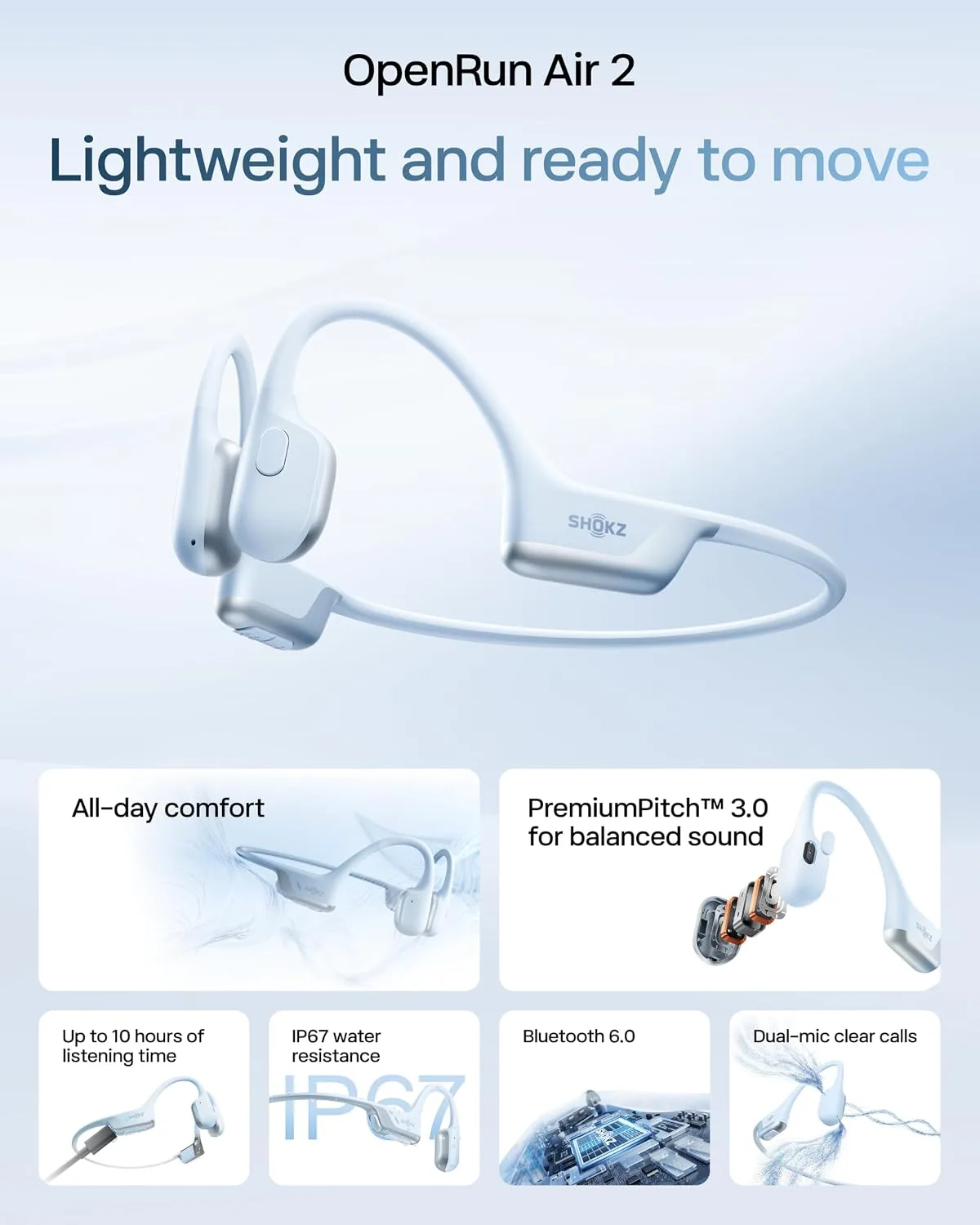 SHOKZ OpenRun Air 2 Bone Conduction Open-Ear Bluetooth Headphones，Blue