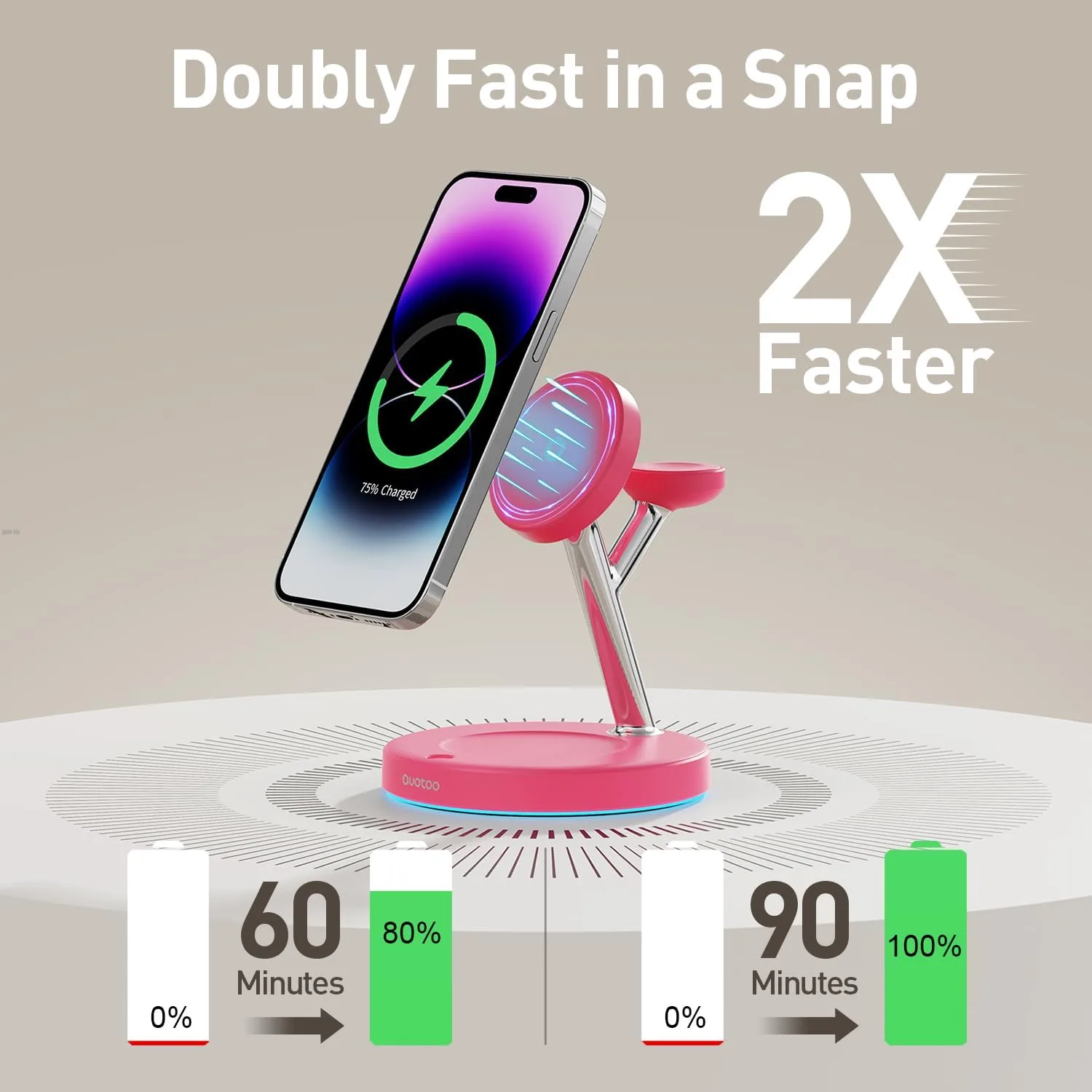 【Adjustable Blue Ambient Light】 Wireless Charger 3 in 1 for iPhone, Magnetic Charging Station for Apple Family,15W Fast MagSafe Charger Stand,for iPhone17-12-iWatch AirPods Series