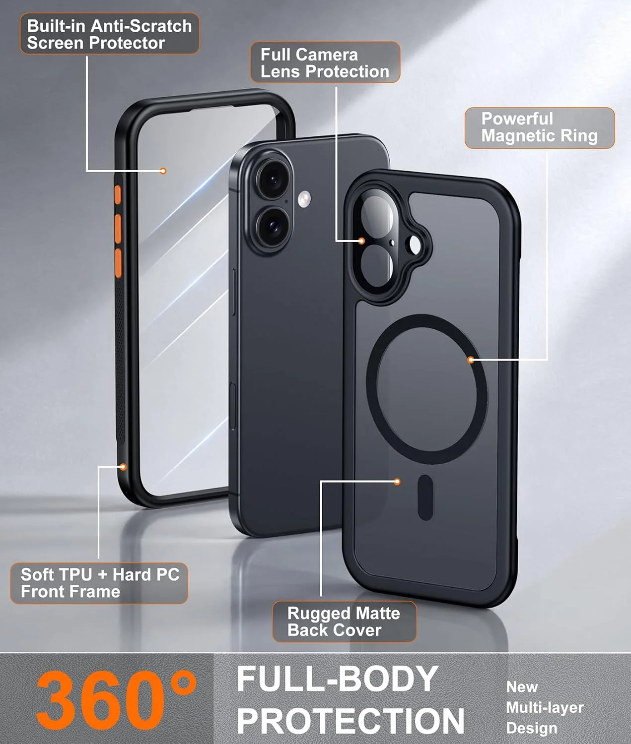 Red2Fire for iPhone 17 Case with Built-in Screen Protector &Camera Protector, Compatible with MagSafe, Military Grade Drop Proof, Full-Body Bumper Shockproof Dustproof Phone Cover 6.3" Black