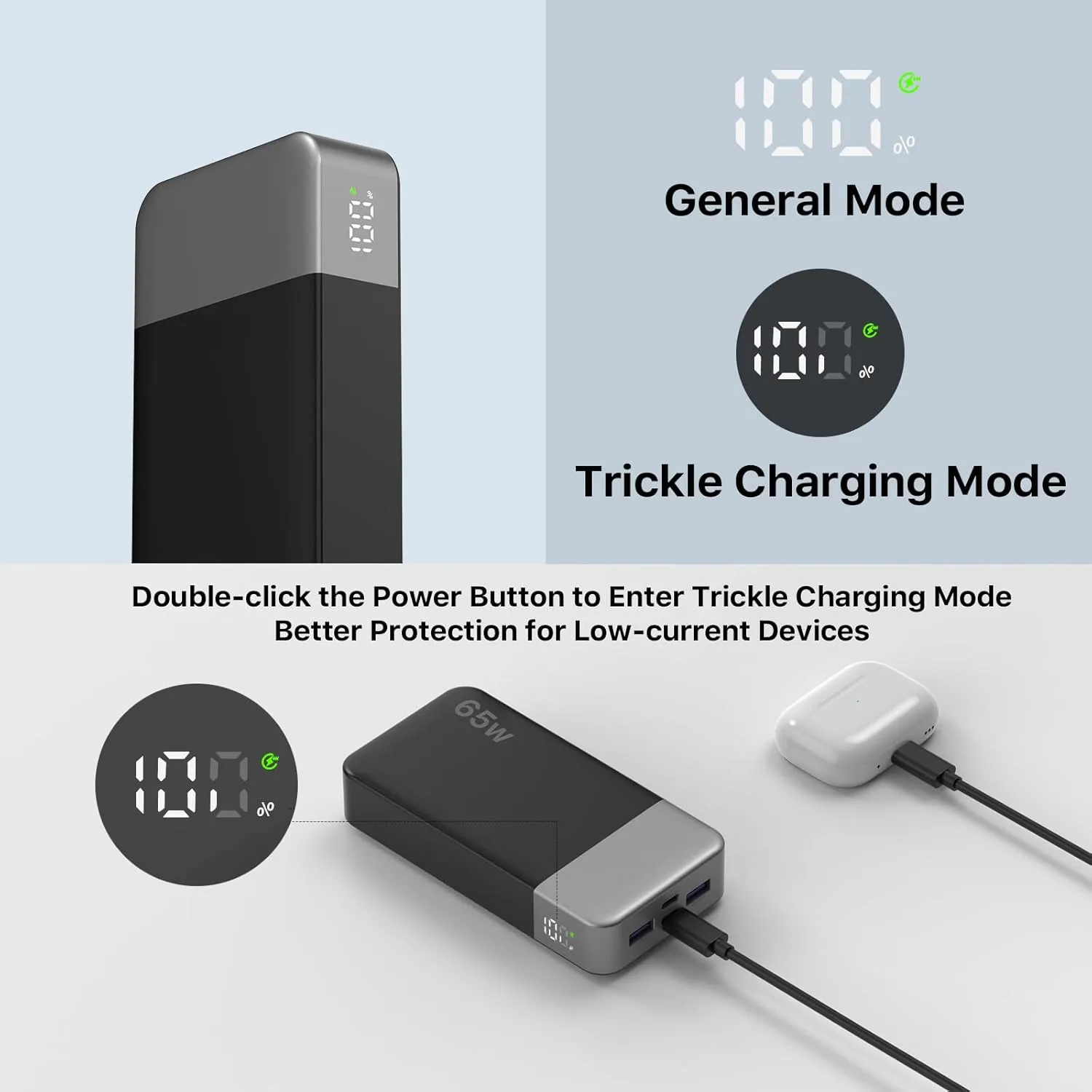 NOBIS Portable Charger 20000mAh 65W Power Bank Fast Charging