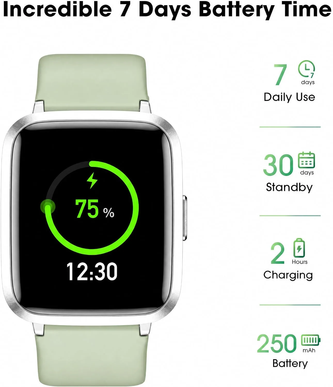 Fitness Tracker Watch with Heart Rate, No App No Phone Required, Pedometer