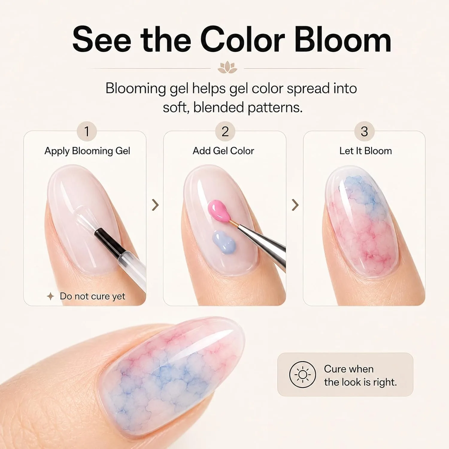 Beetles Blooming Gel & Top Base Coat Set 3PCS 15ML