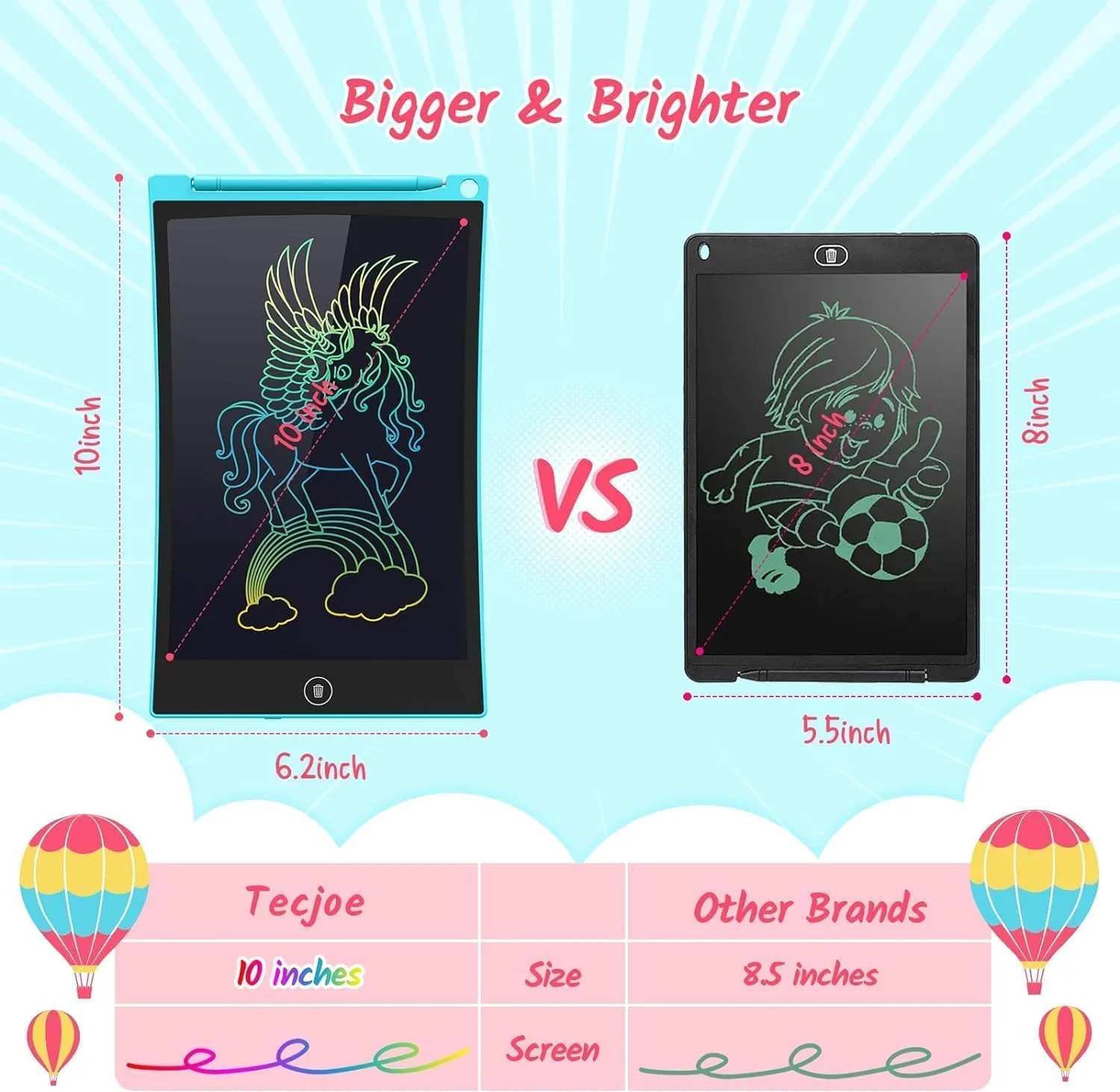 TECJOE 10 Inch 2 Pack LCD Writing Tablet for Kids, Mess Free Drawing Tablet