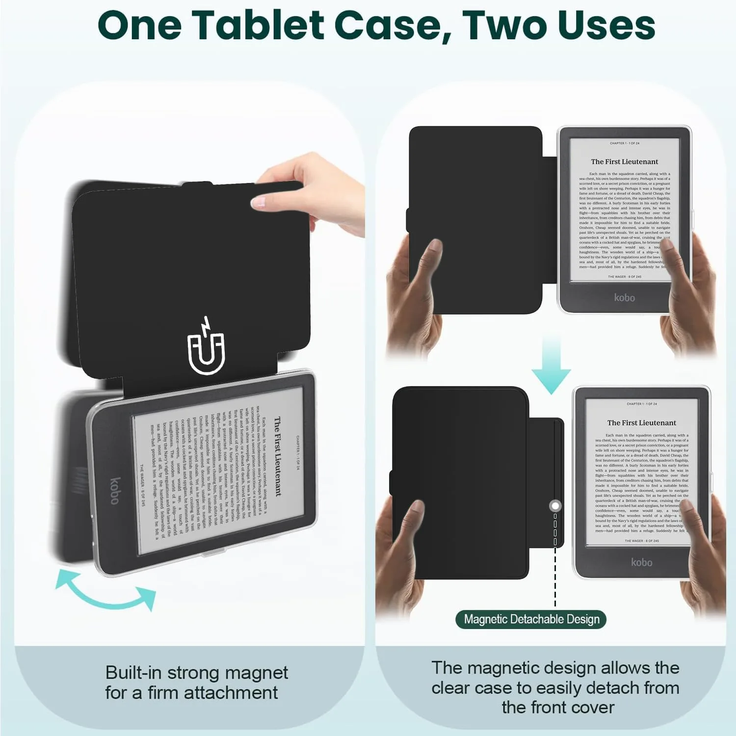 E NET-CASE Detachable Magnetic Case for 6" Kobo Clara Colour (2024) /Clara BW (2024) /2E (2022) eReader, Ultra Clear Back Scratch-Proof Light丨Easy to Detach & Attach丨Auto Sleep/Wake (Black)