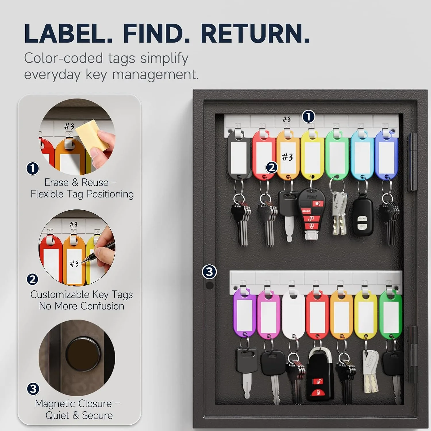 28 Key Lock Box Wall Mount, Steel Security Key Cabinet with Key Tags