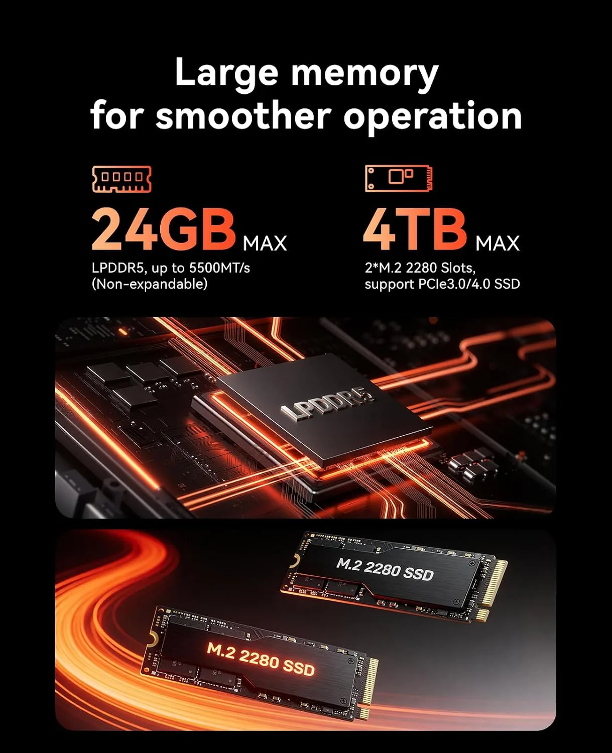 ACEMAGIC M1 Mini PC Ryzen 7 7735HS 24GB LPDDR5 1TB NVMe SSD Mini Computers