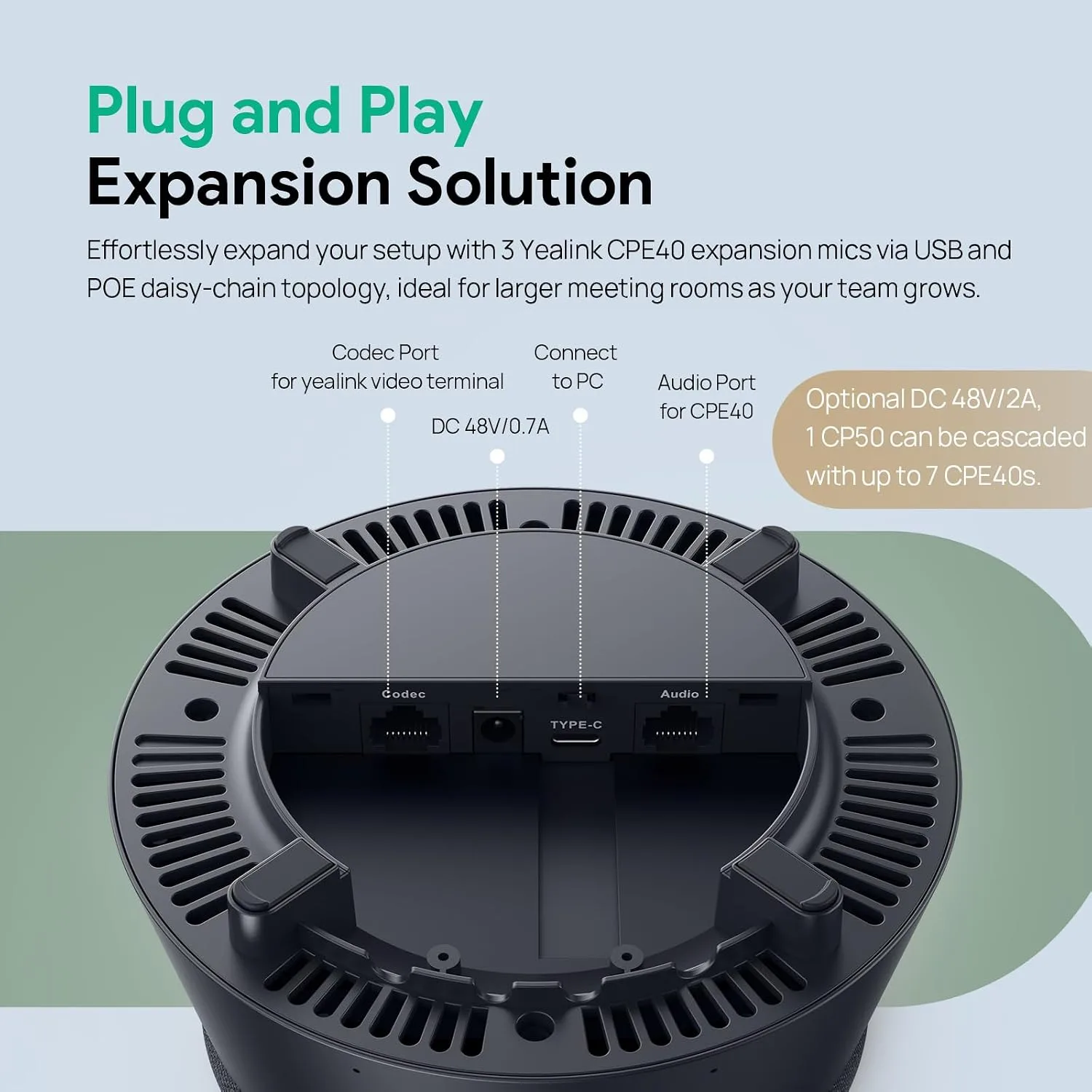Yealink CP50 Conference Call Speaker and Microphone Teams Room Speakerphone