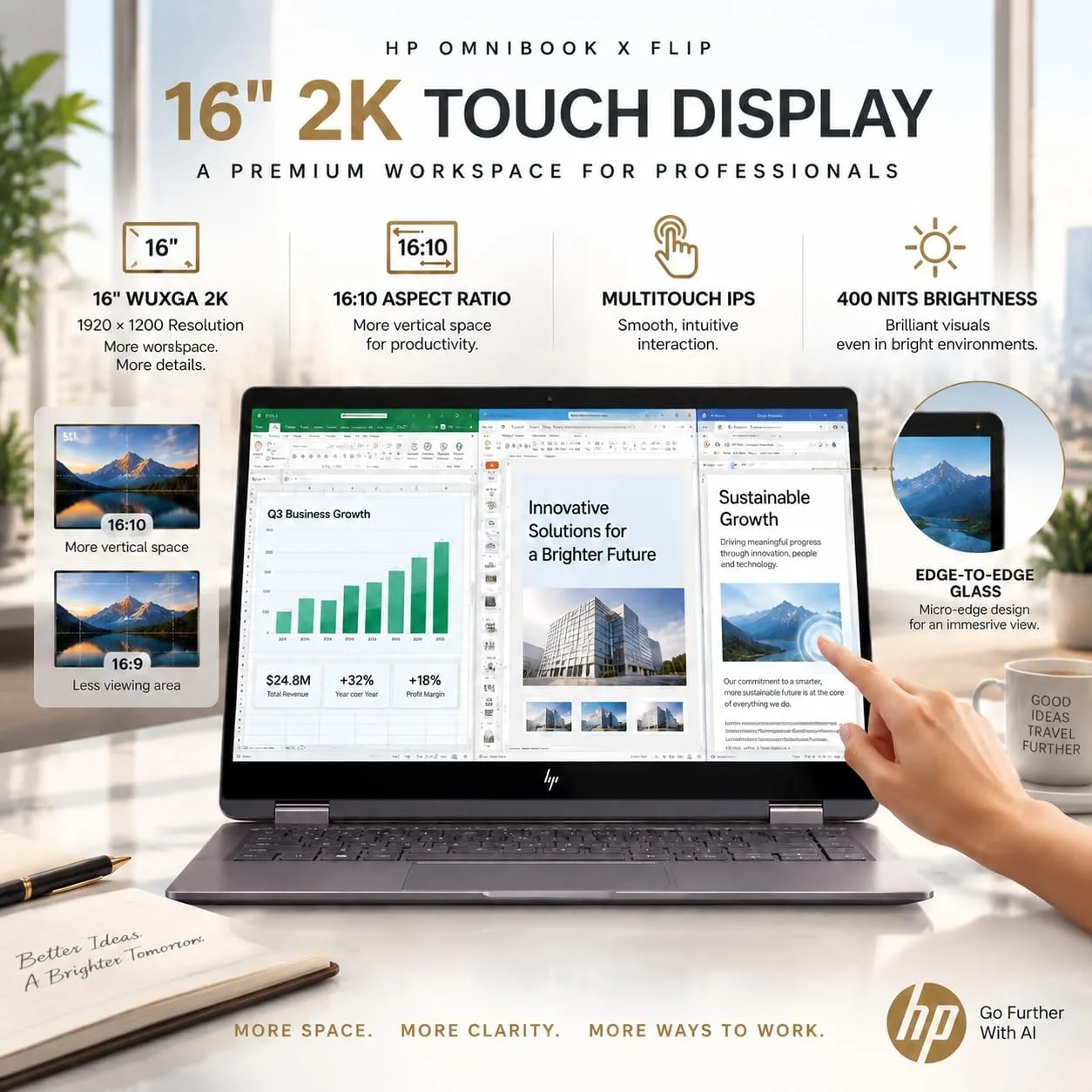 HP OmniBook X Flip 16" 2-in-1 Laptop, Intel Core Ultra 7 256V, 2K IPS Touchscreen, 16GB LPDDR5X, 1TB SSD, Intel Arc 140V, Thunderbolt 4, Windows 11, Premium AI PC for Business Professionals