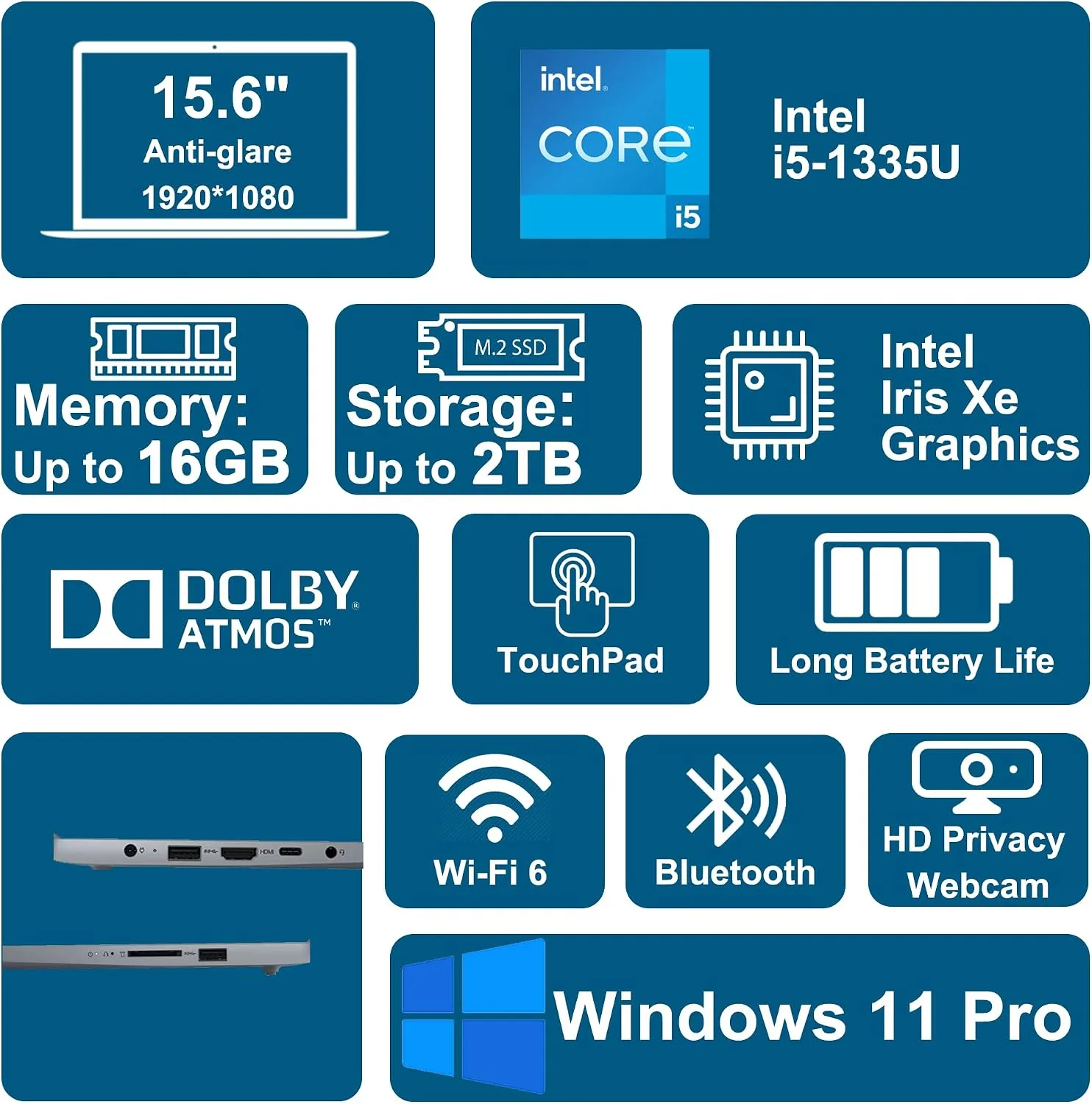 Lenovo IdeaPad Slim 3 Business Laptop 15.6" FHD Anti-Glare Intel 10-core i5-1335U 16GB RAM 2TB SSD Type-C Wi-Fi6 Long-Lasting Battery Rapid Charging Win11Pro ICP Acc