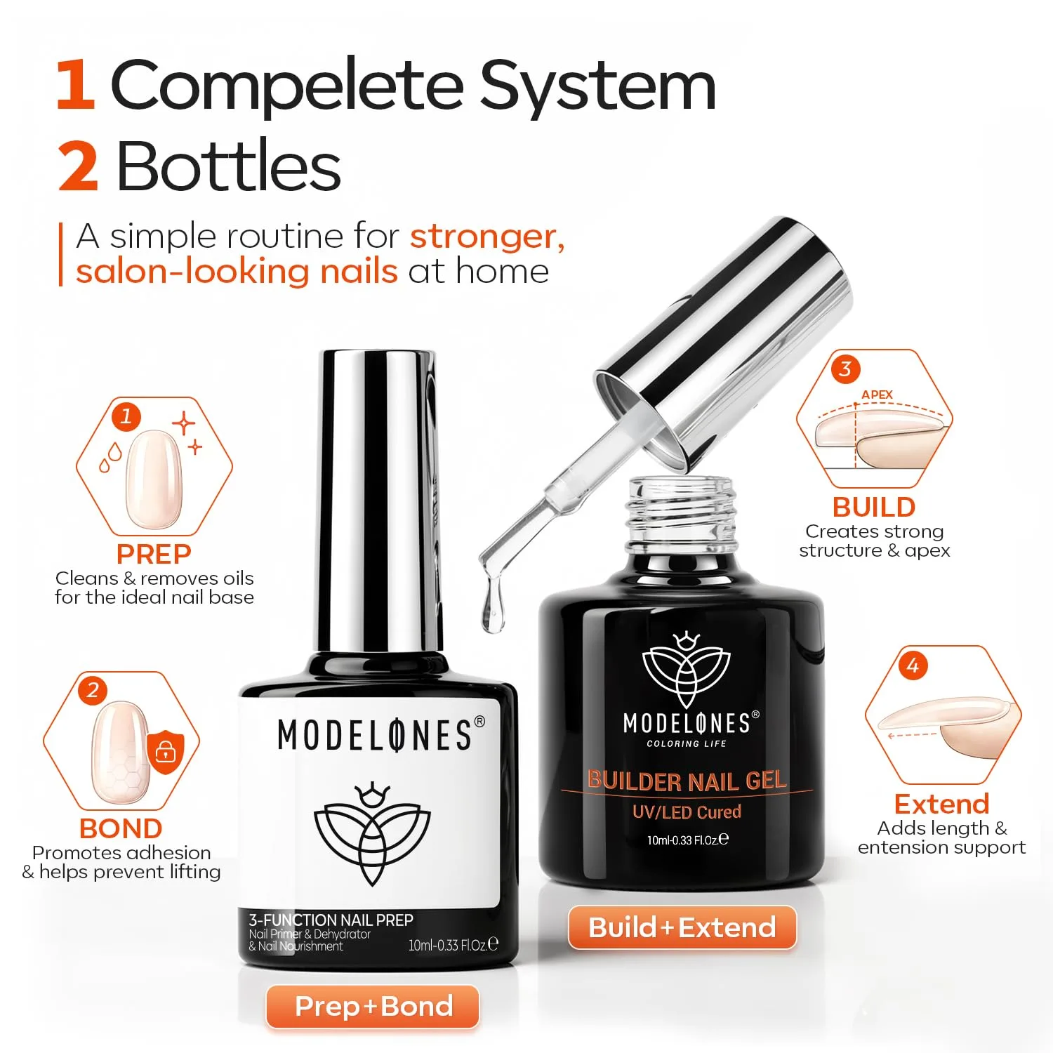 modelones Nail Dehydrator and Primer & Builder Nail Gel Builder Top Coat