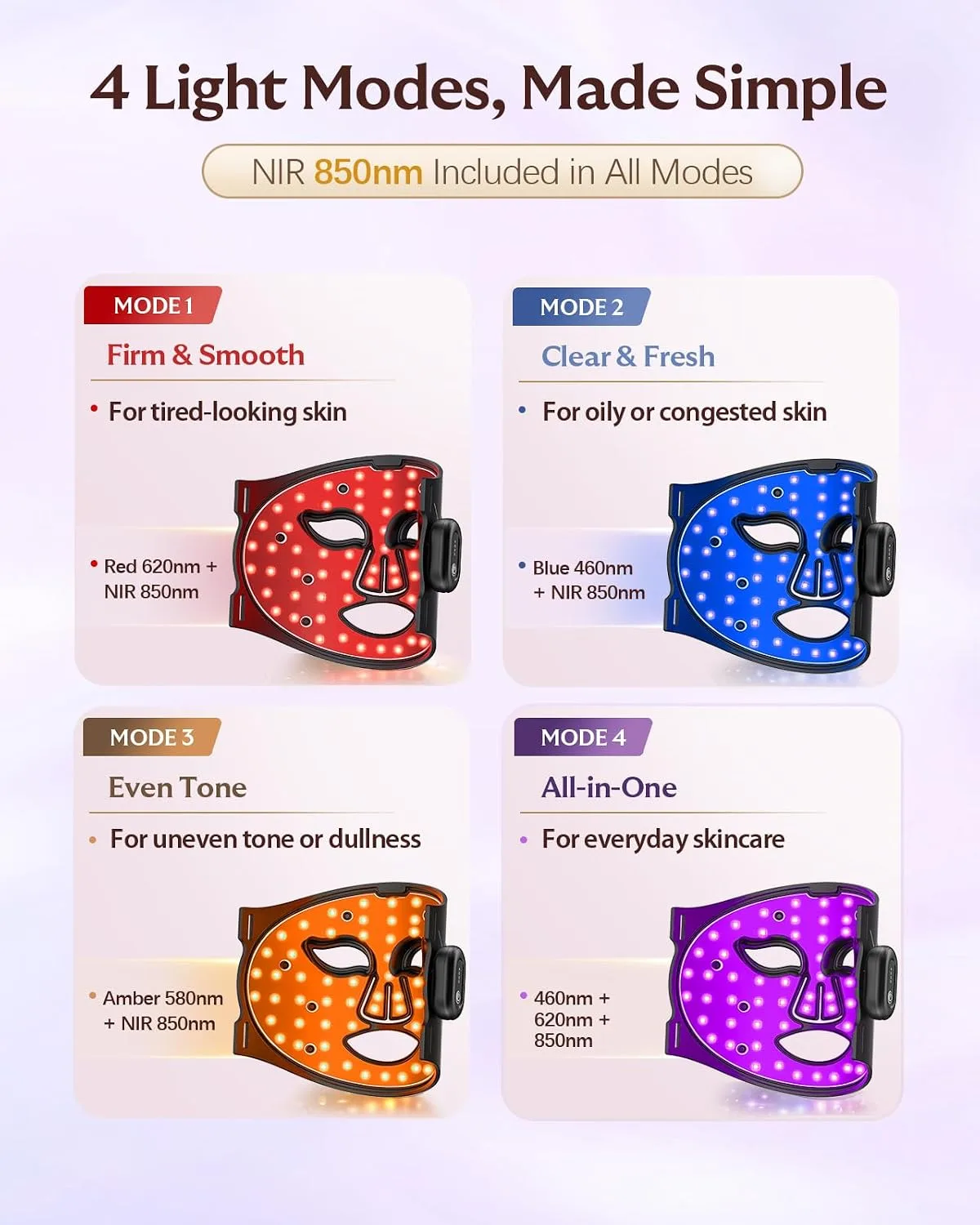 Red Light Therapy Mask for Face, Wireless LED Face Mask, 4 Modes