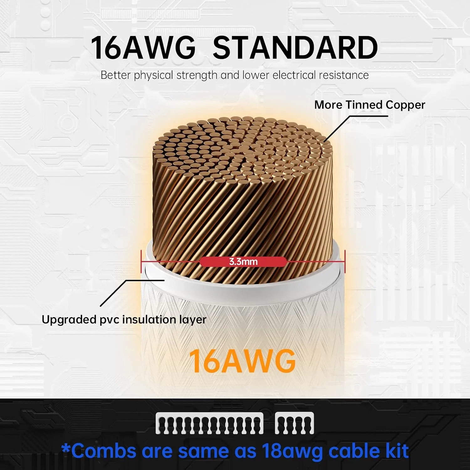 Asiahorse Customization Mod Sleeve Extension Power Supply Cable Kit 16AWG ATX/EPS/8-Pin PCI-E/6-pin PCI-E (Mix Color, Blue-White)