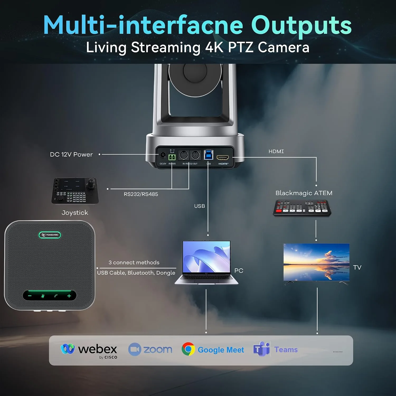 TONGVEO 4K AI 10X PTZ Conference Camera System＆ Bluetooth Speakerphone
