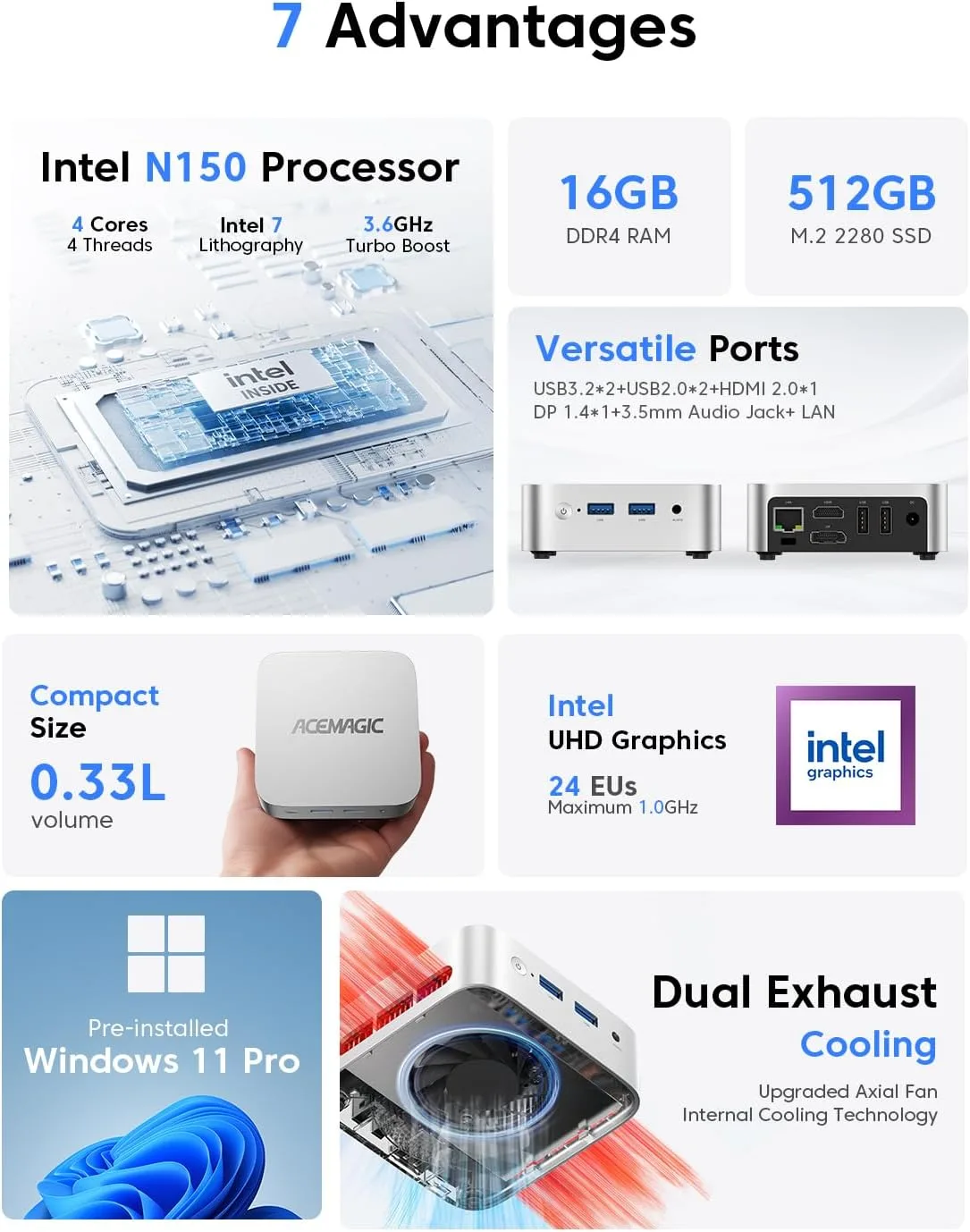ACEMAGIC V1 Mini PC,16GB DDR4 RAM 512GB SSD Mini Computers, Twin Lake N150(Beat N97/N95) Small Desktop PC, 4K Dual Display/HDMI/WiFi/BT/LAN for Home/Office