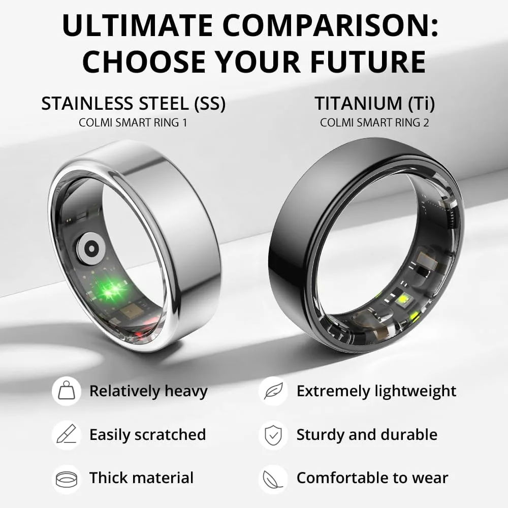 COLMI Ring 2 Pro Titanium Smart Ring, AI Health, Sleep & Fitness Ring.
