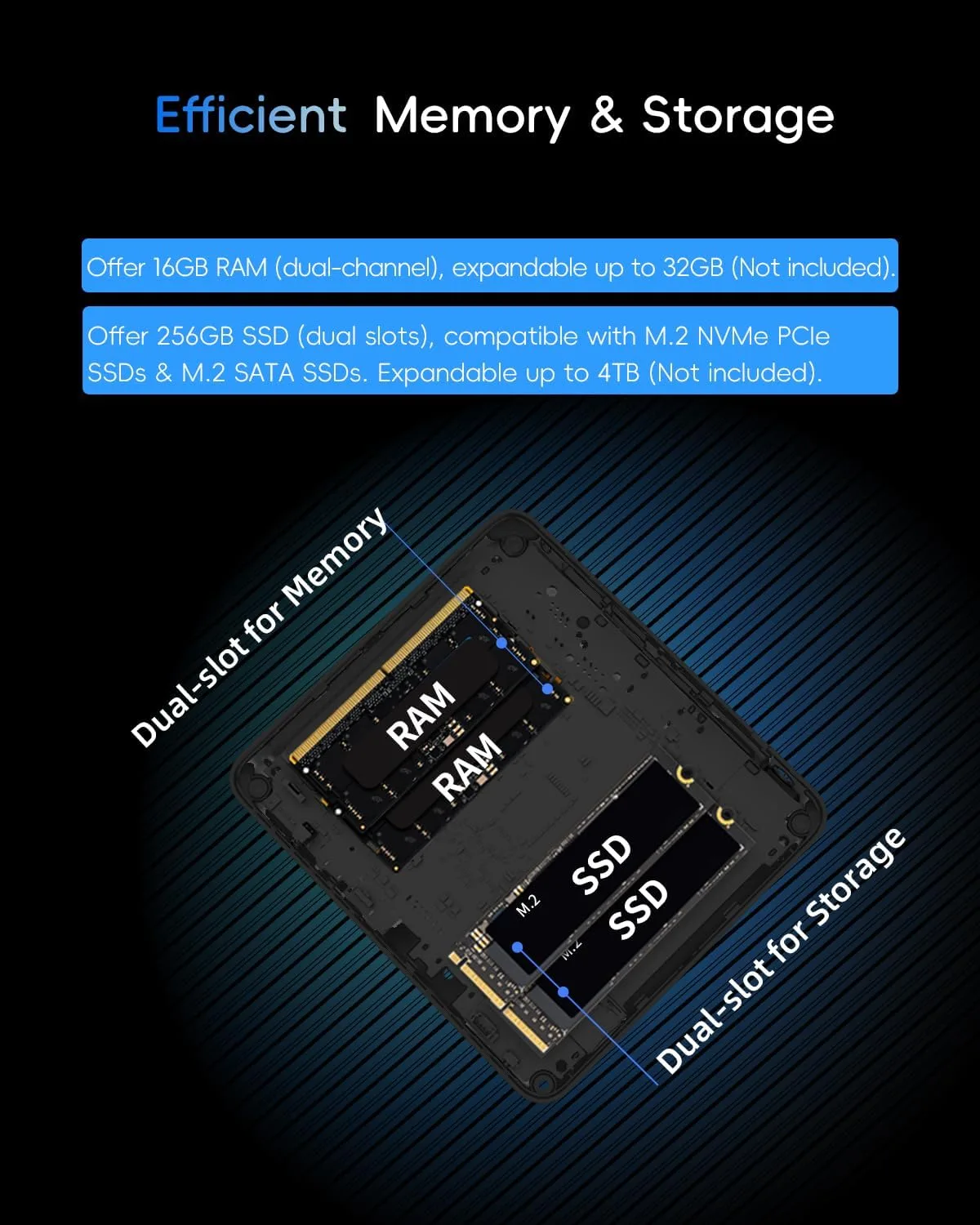 Mini PC, Intel 6500Y (Beats N5030, up to 3.4GHz), 16GB RAM 256GB SSD