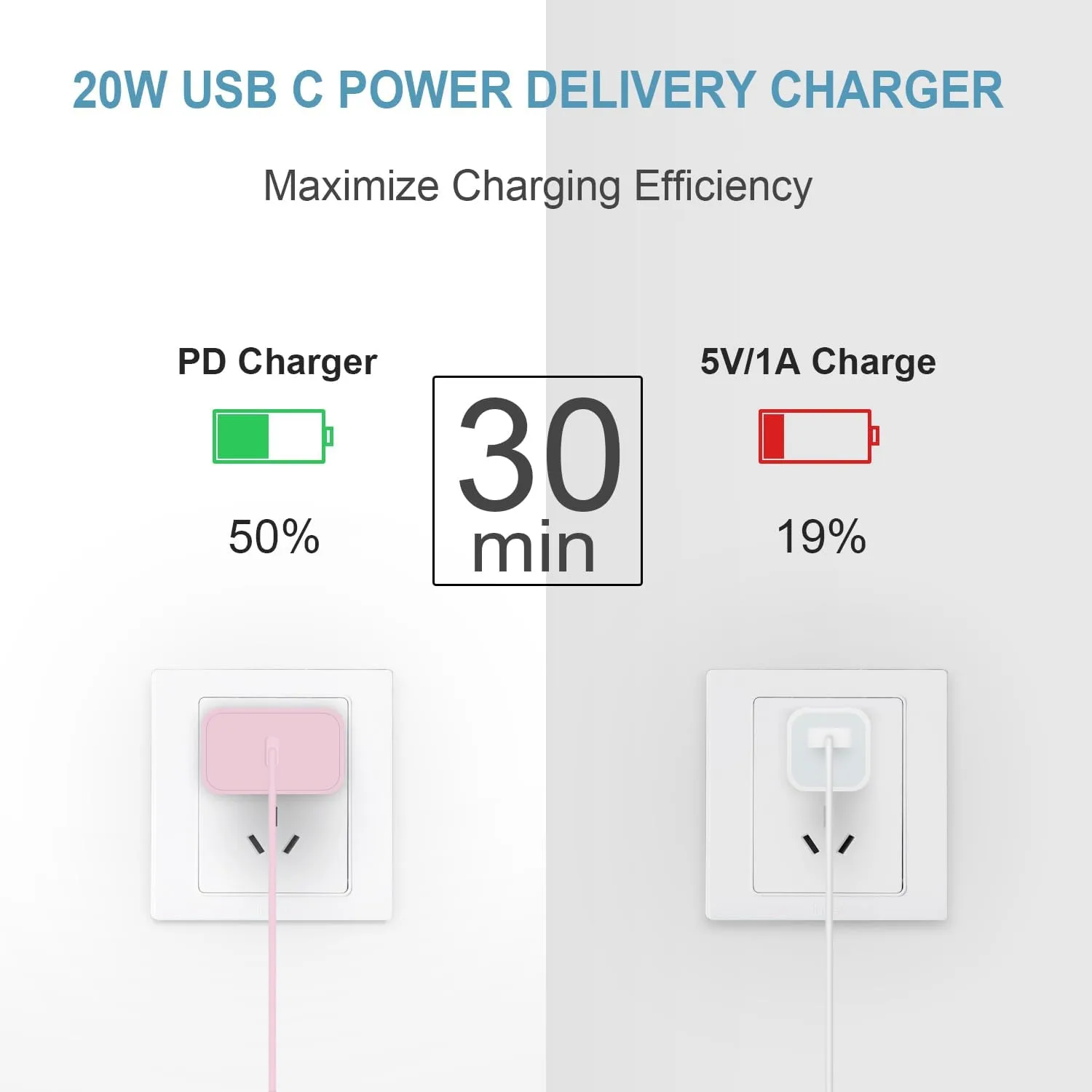 iPhone Charger Fast Charging 10FT iPhones 18 17 16 15 Charger 3 Pack