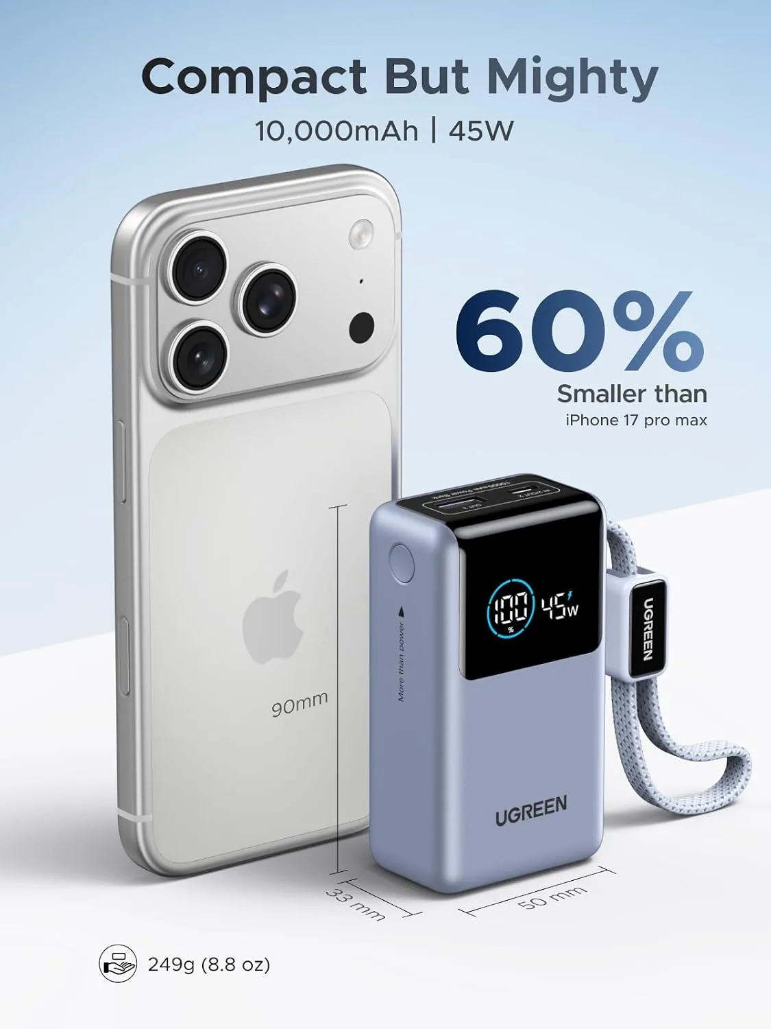 UGREEN Nexode Pro 10000mAh 45W Mini Power Bank for iPhone 18 Pro & Galaxy S26