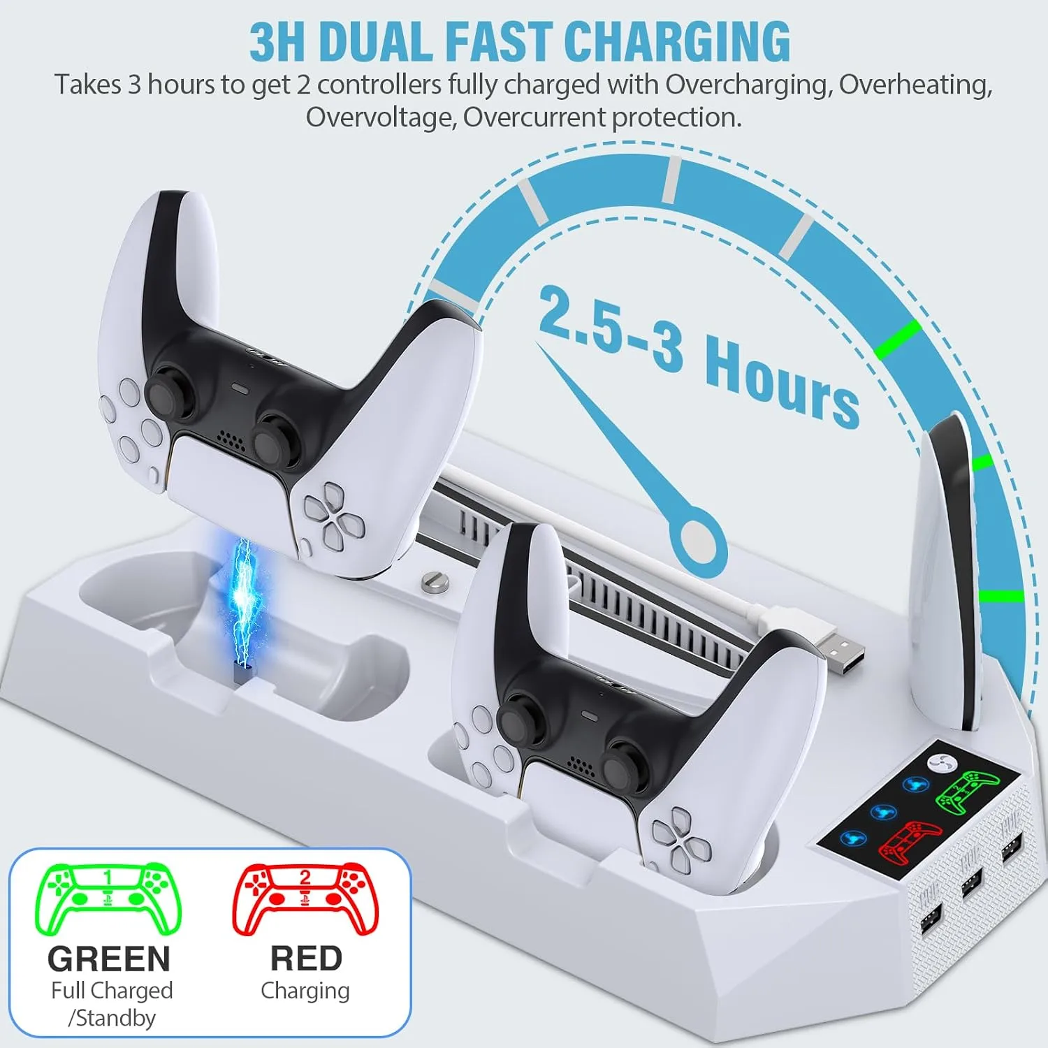 PS5 Slim Stand and Cooling Station with Controller Charging Station for Playsation 5 Slim&Standard Disc/Digital Console, PS5 Accessories Incl. Controller Charger/Turbo Fan/3 USB Hub/Headset Holder