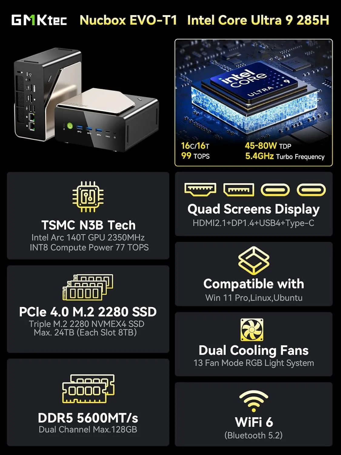 GMKtec T1 AI Mini PC Intel Ultra 9 285H 32GB Dual DDR5 1TB PCIe 4.0 SSD