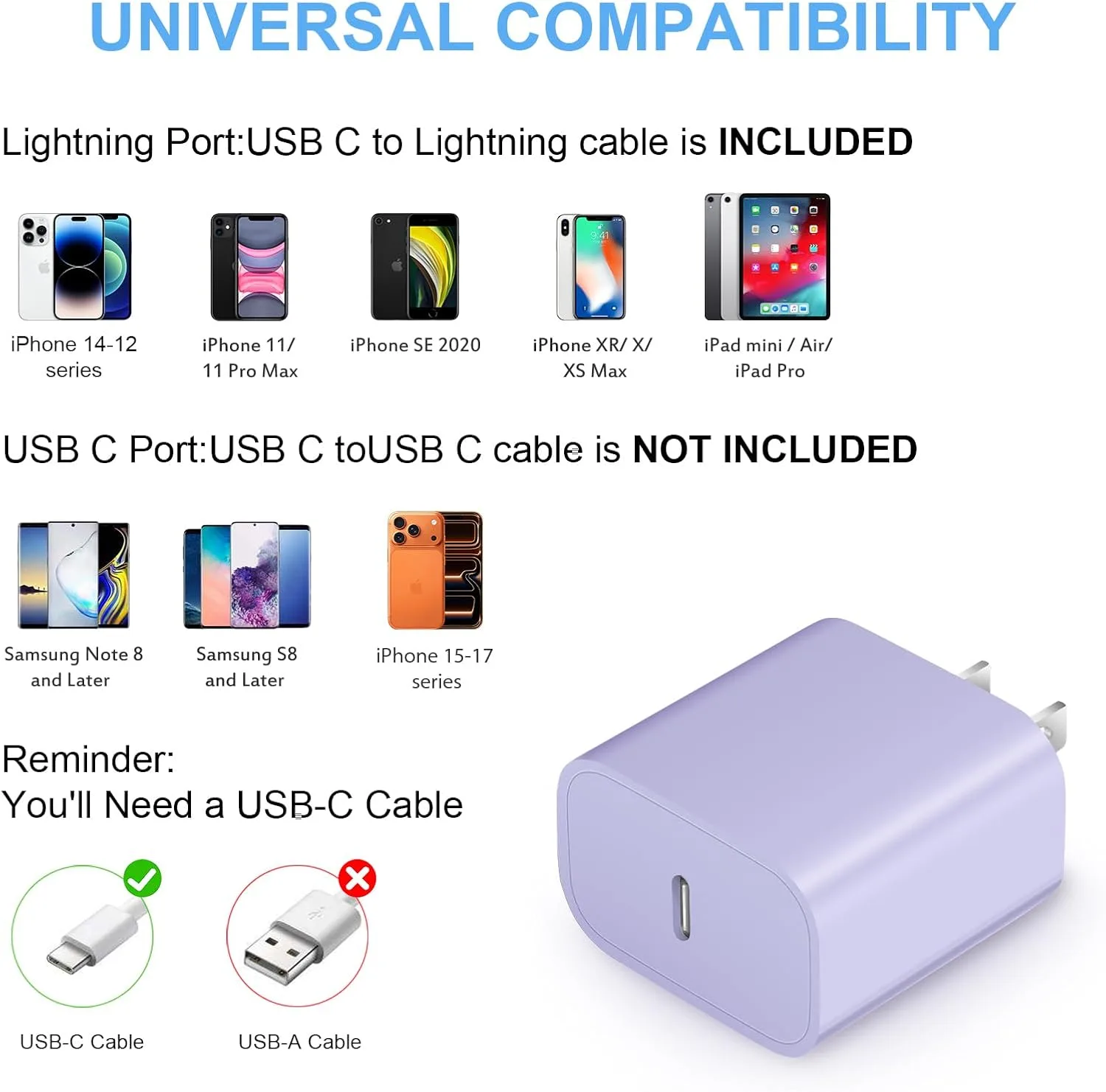 iPhone Fast Charger 3+3Pack 20W USB C Wall Charger with 6FT Fast Charging Cable Compatible with iPhone 14/13/12/11/Pro/Pro Max-Purple