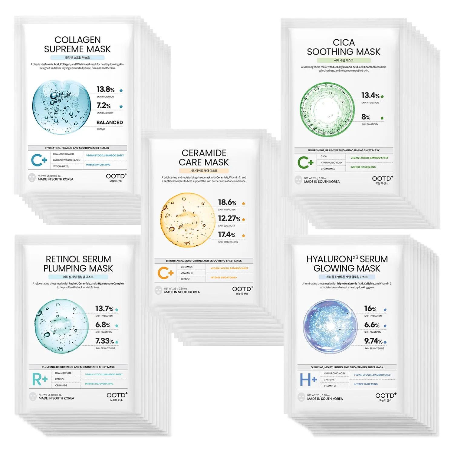 #OOTD 50Combo Vegan Sheet Mask with Collagen,Cica,Ceramide,VitaminC,Retinol