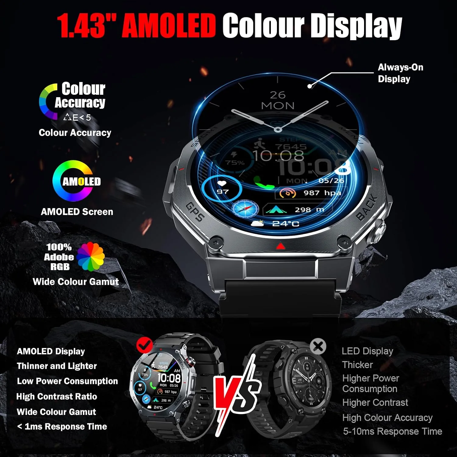 Jugeman Military Smart Watch for Men Built-in GPS with LED Flashlight-Black