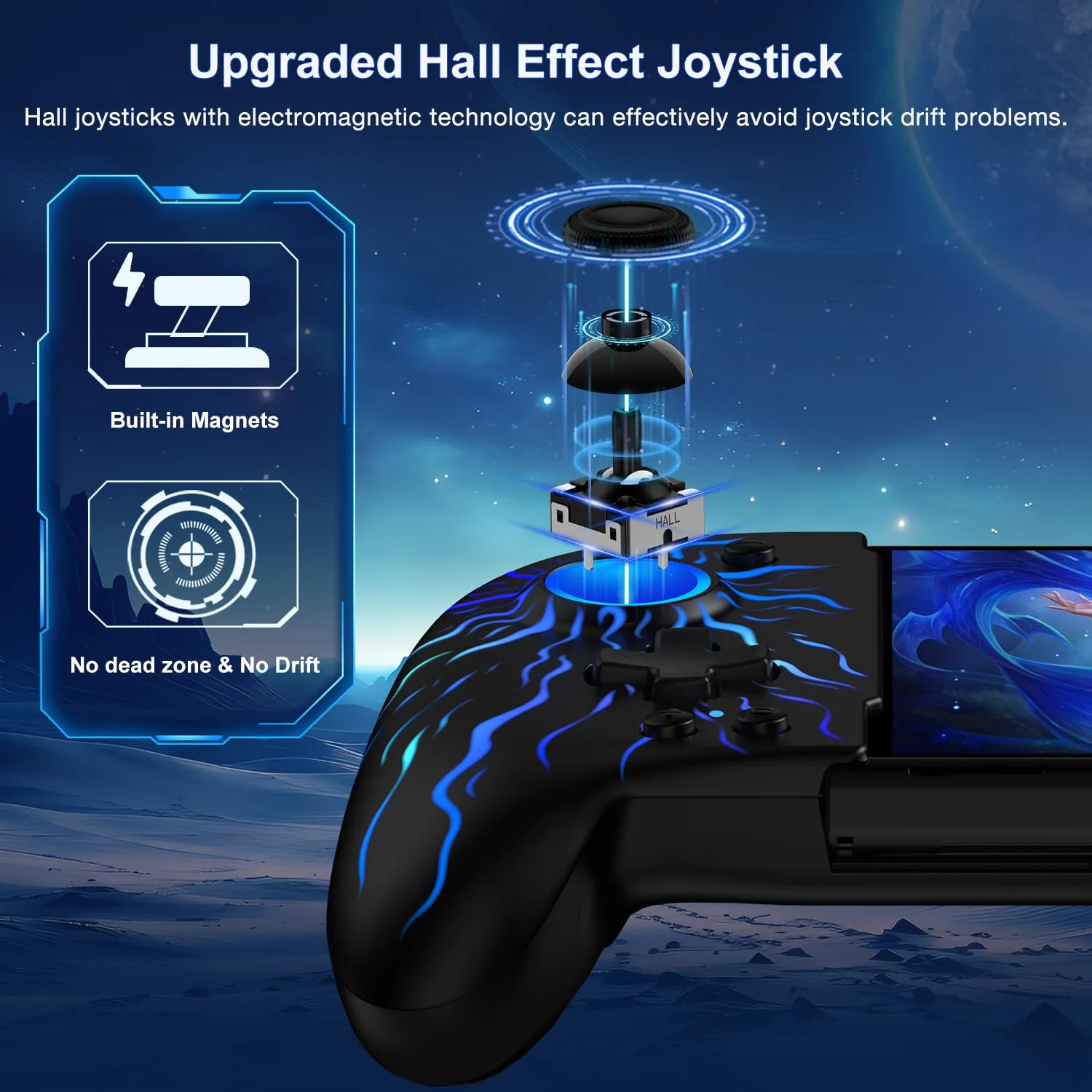 Spican Switch Controllers, Hall Effect Wireless Switch Controler for Handheld Mode, One-Piece Switch Remote with RGB/Battery/Turbo/Programmabl for Nintendo Switch Games