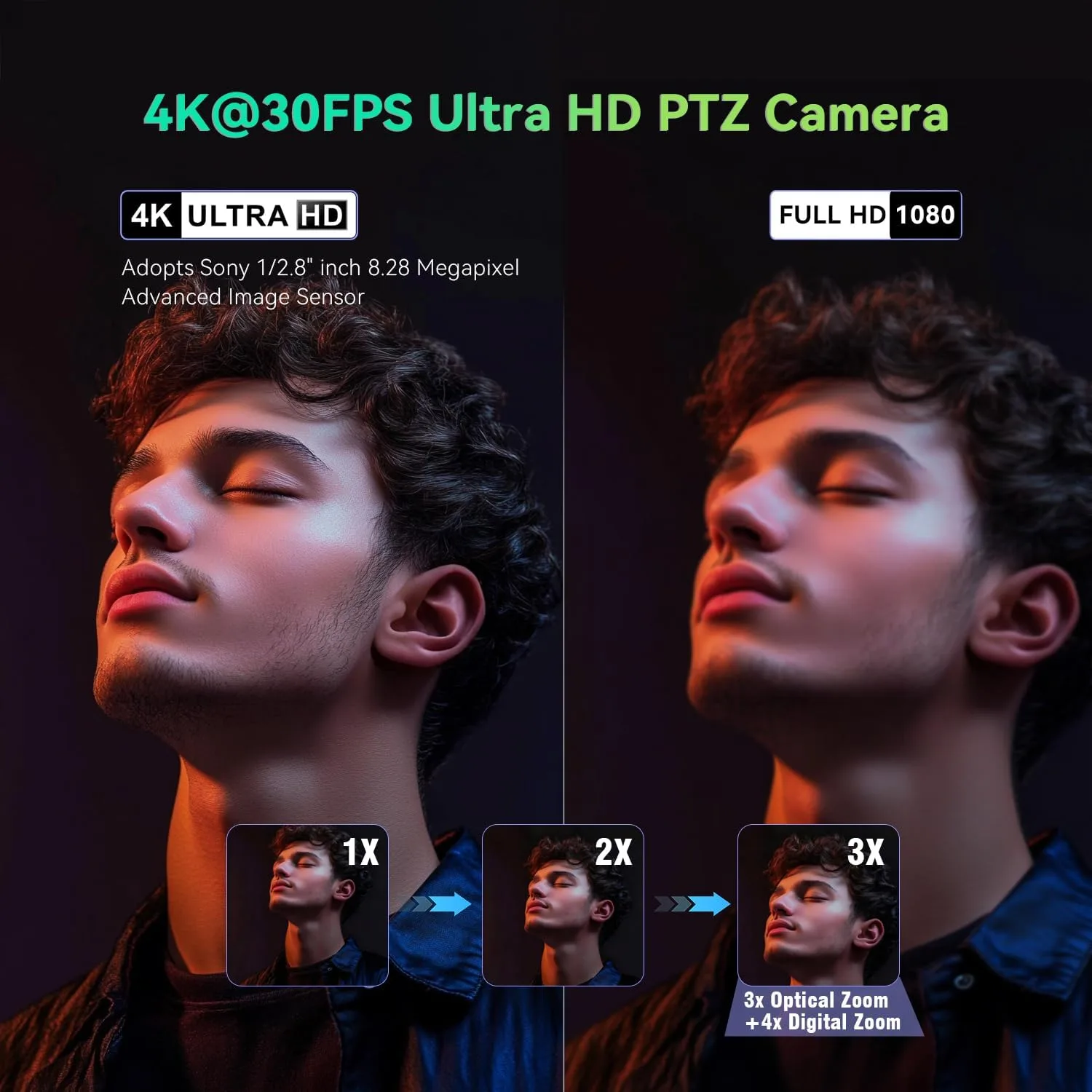4K Conference Room Camera System AI Auto-Tracking 4K PTZ Camera 3X Optical Zoom 93° Wide Angle USB3.0 HDMI Output and Wireless Bluetooth Speakerphone with Mics for Conferencing Worship Church Medical