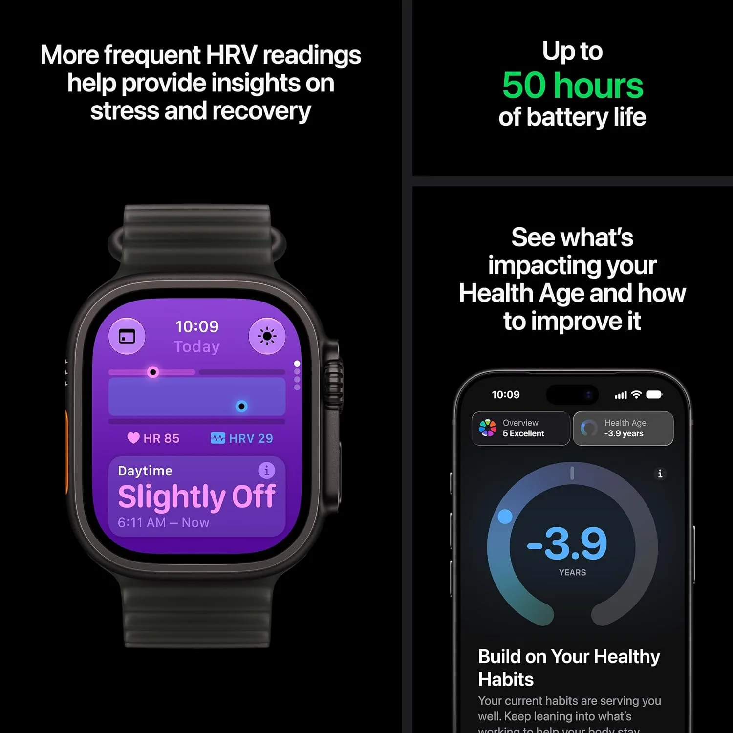 Apple Watch Ultra 4 GPS + Cellular 49mm Smartwatch