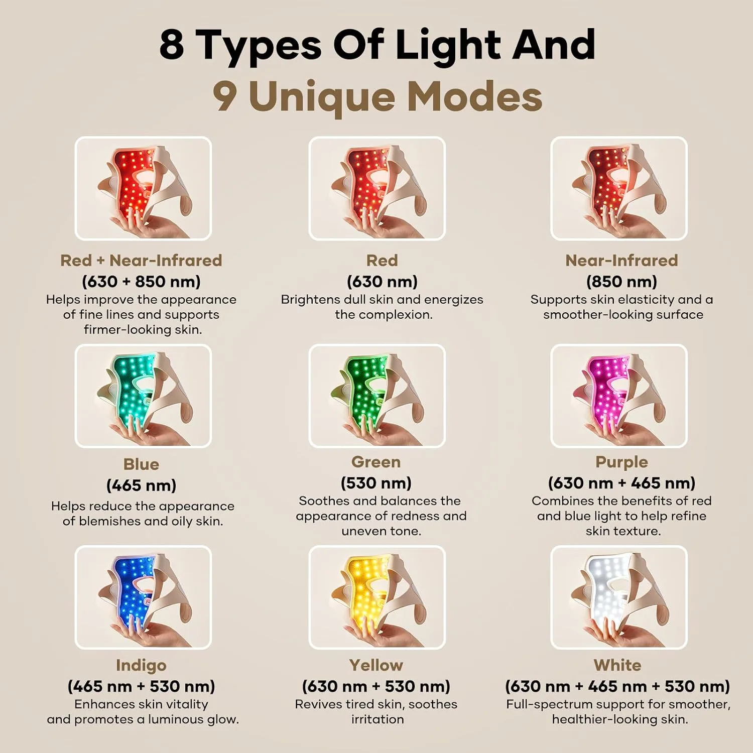 RB-061 Red Light Therapy Mask for Face,USB-C Rechargeable 850nm