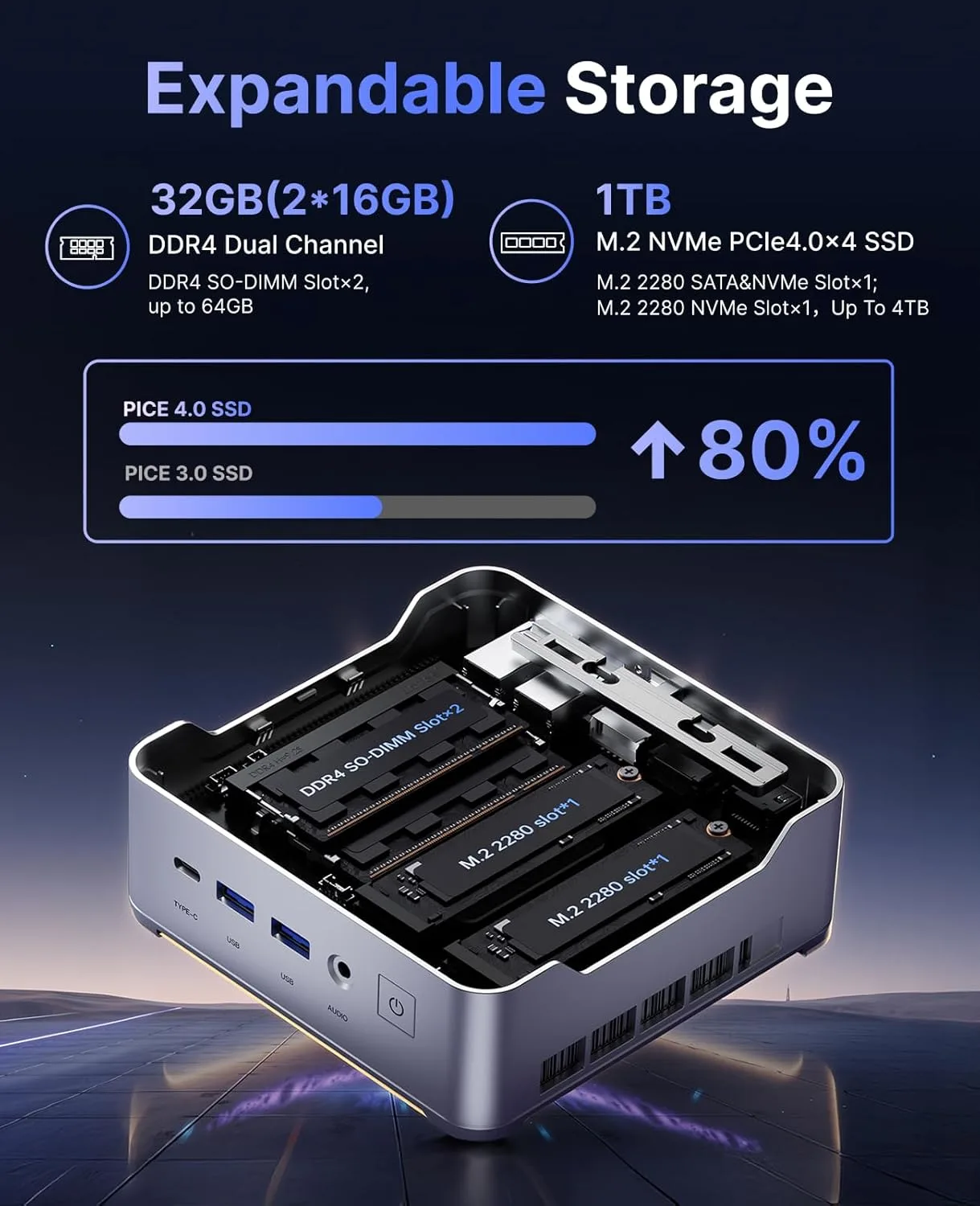 KAMRUI Hyper H2 Mini Gaming PC 14th Gen Intel Core i9-14900HX Mini PC(24C/32T, Up to 5.8GHz) 32GB DDR4(Expandable) 1TB SSD Mini Desktop Computers, HDMI+DP+USB-C/Triple 4K Display/WiFi6E/BT5.2/VESA