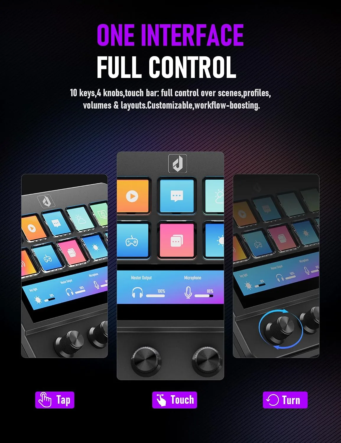 Stream Control Deck 10 Programmable Macro Keyboard 4 Knob Stream Controller 0-60° Adjustable LCD Macro Pad Wired Shortcut Keyboard for Streamers/Content Creators/Office Compatible with Windows /macOS