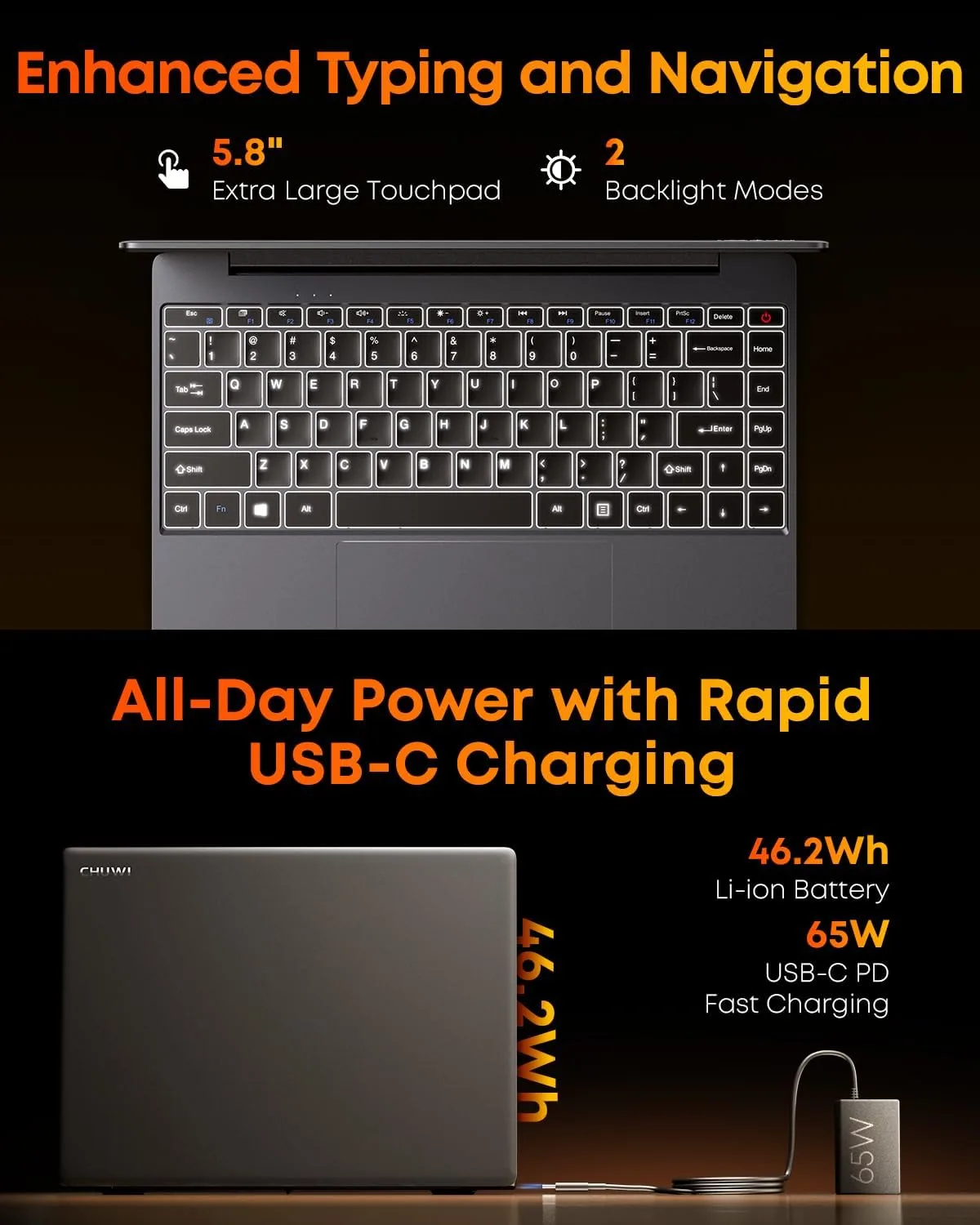 CHUWI Gaming Laptop, 16GB RAM 512GB SSD, AMD Ryzen 5 (Beat i7-1355U)