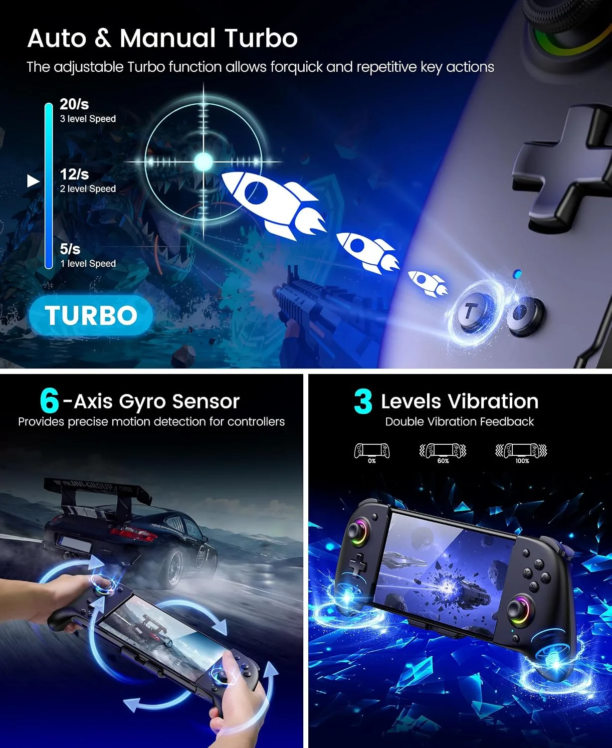 Spican Switch Controllers for Nintendo Switch/OLED Controller, Full-Size Switch Joy-pad for Better Handheld Mode, Switch Accessories Wireless Pro Controller with RGB Light/Battery/Turbo/Macro/4 Game Slot