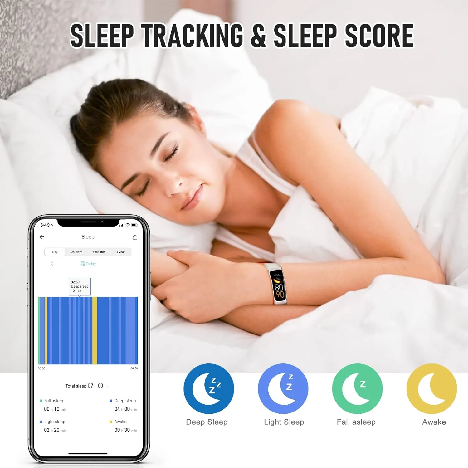 Fitness Tracker with 24/7 Heart Rate, Activity Trackers with Blood Pressure Sleep Monitor, 1.10" AMOLED Screen Step Tracker, Waterproof Step Counter, Health Smart Watch Pedometer for Women Men