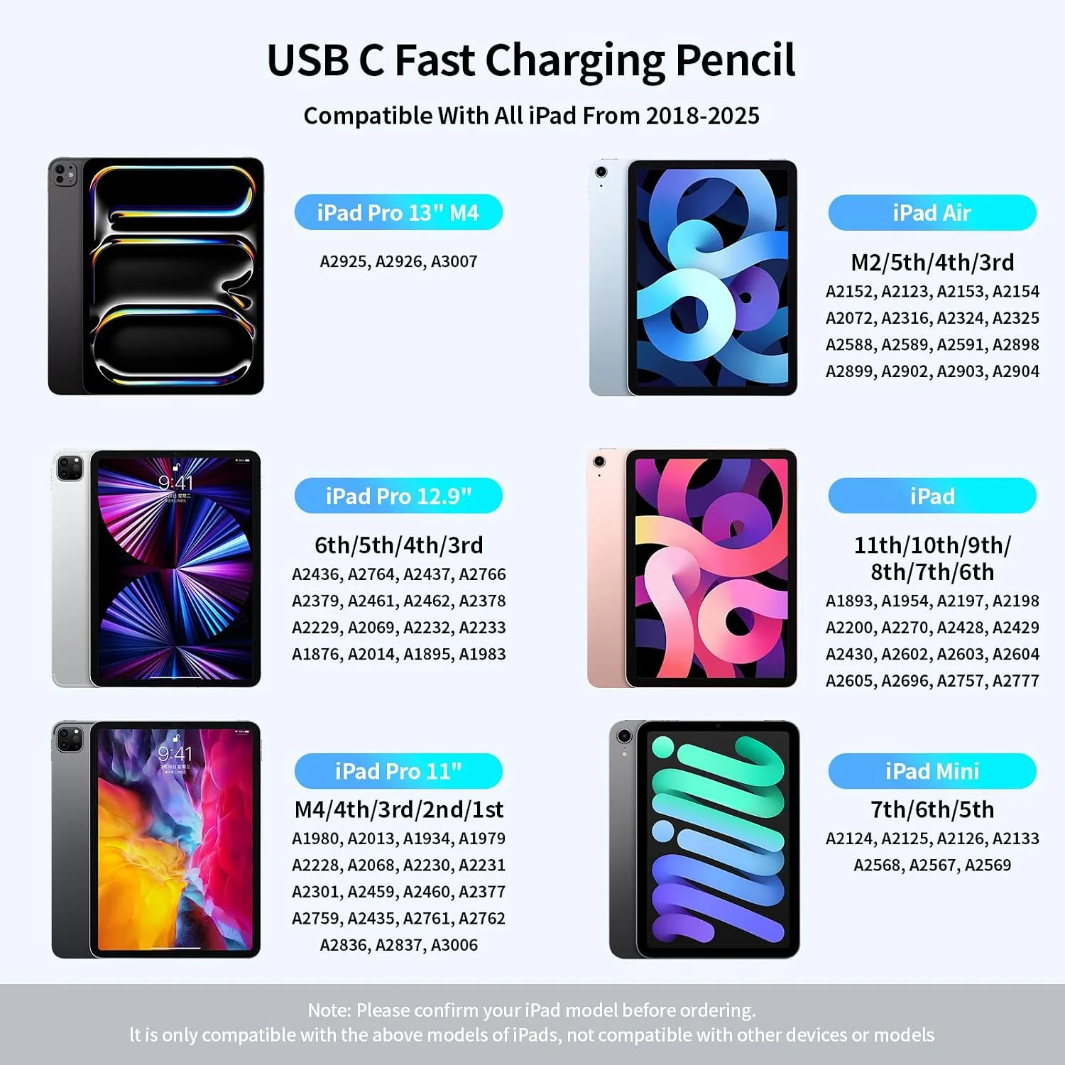 Stylus Pencil for Apple 2018-2026 iPad, 2X Fast Charge iPencil USB-C Compatible with iPad 11/10/9/8/7/6th Gen, iPad Pro 11"/12.9"/13-inch M4, Air 3/4/5/M2/M3, Mini 5/6/7 Gen-G2 Rose Gold