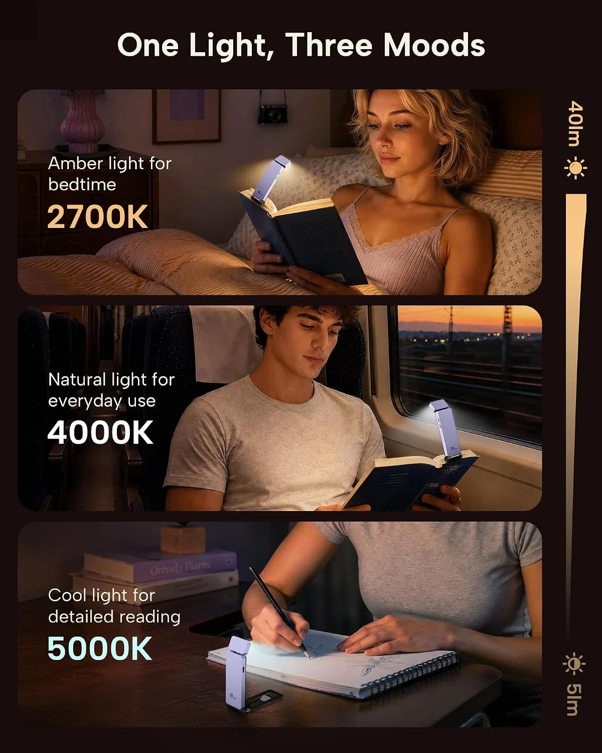 86lux Book Light, Rechargeable Clip-On LED Reading Light for Bed