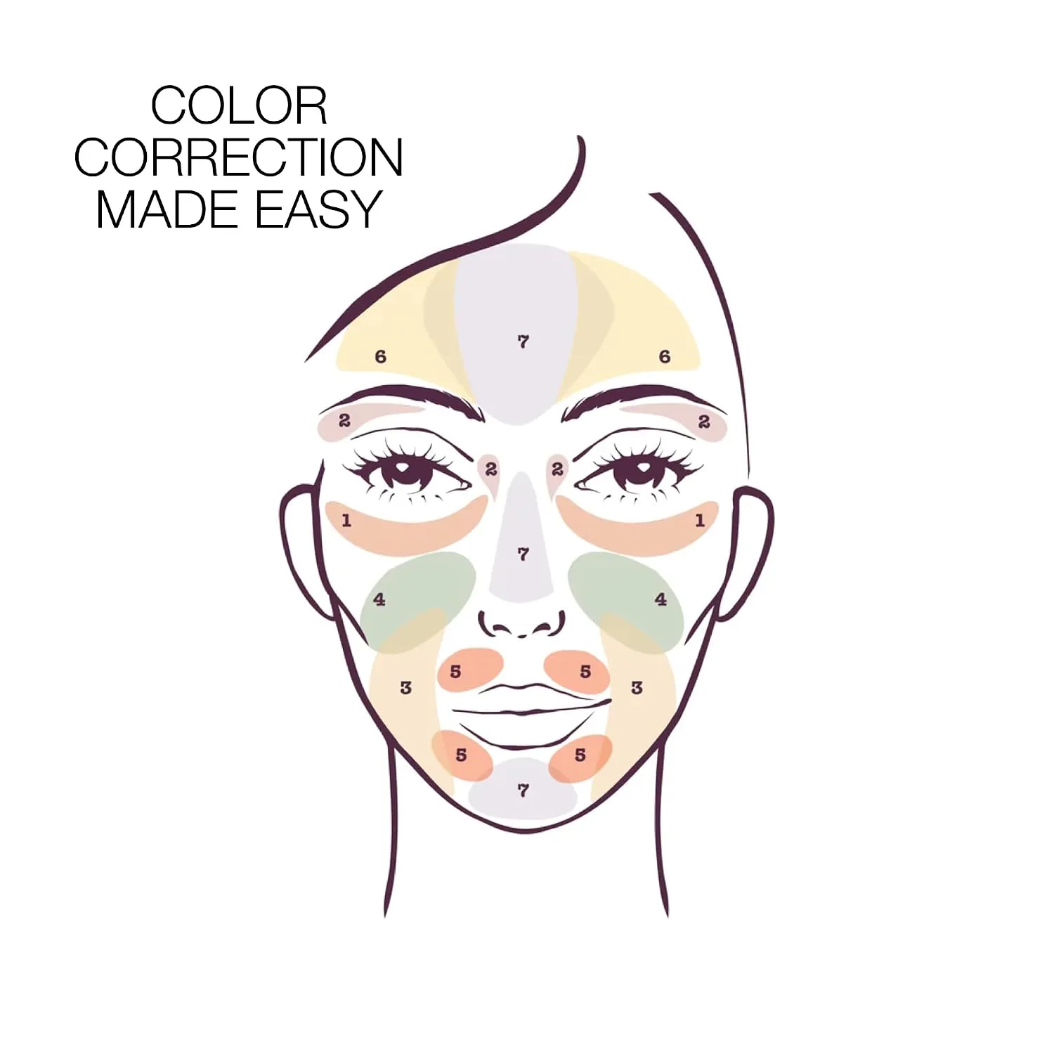 Stila Correct & Perfect All-in-1 Color Correcting Palette & Setting Powder