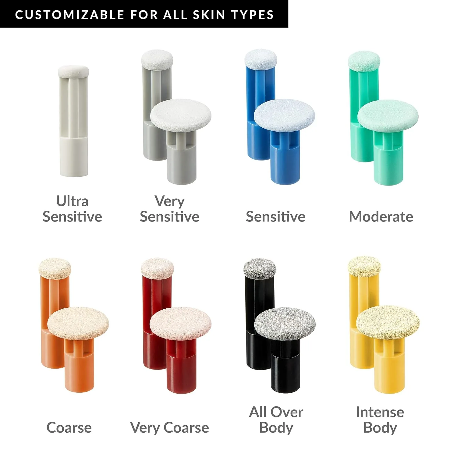 PMD Personal Microderm Replacement Discs - Includes 6 Discs and 1 Filter - For Use With Classic, Plus, Pro, Man, and Elite