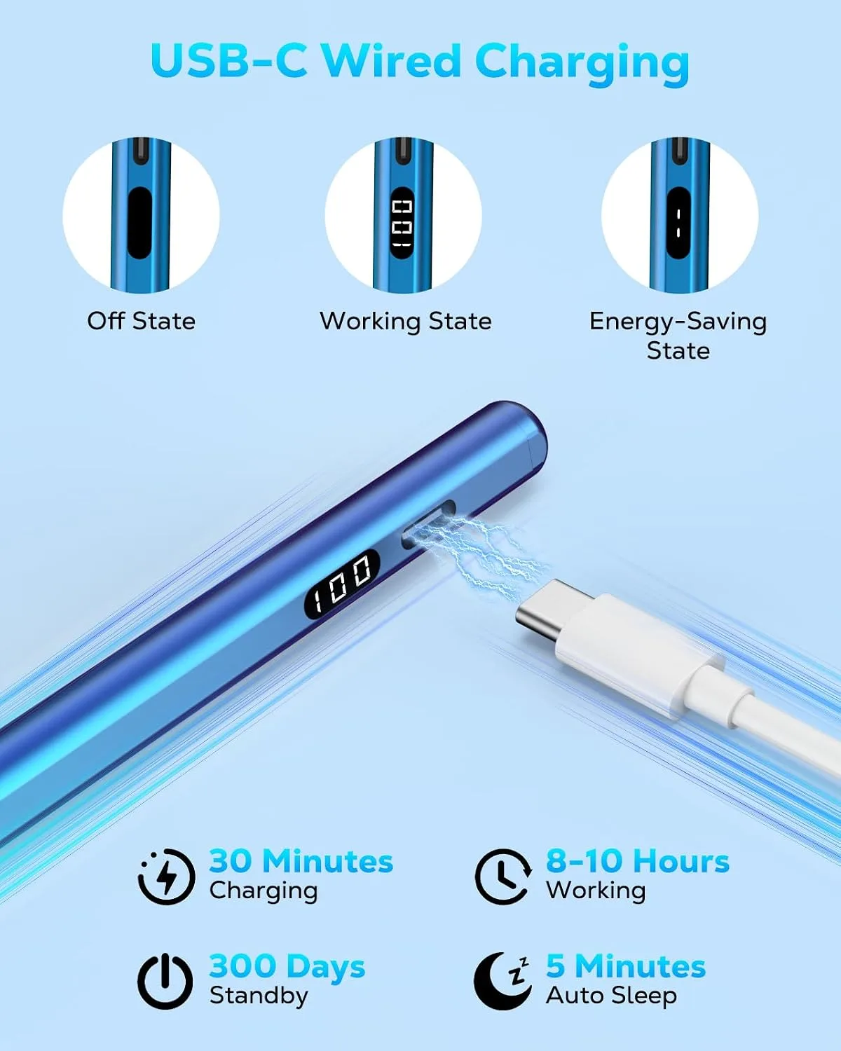 MoKo Stylus Pen for iPad 2018-2026, USB-C Charge Pencil with LED Display