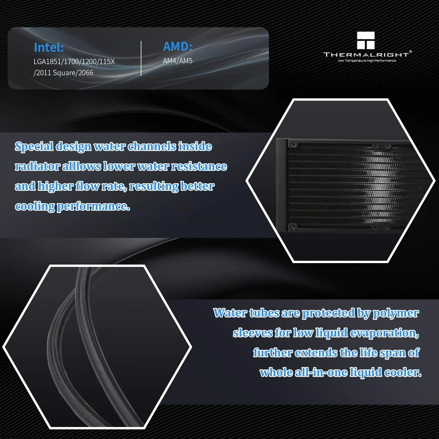 Thermalrlght Aqua Elite 240 V6 ARGB Black Liquid CPU Cooler-240mm AIO,PWM Pump,for AM4/AM5, Intel LGA1851/1700,Direct Motherboard Connection