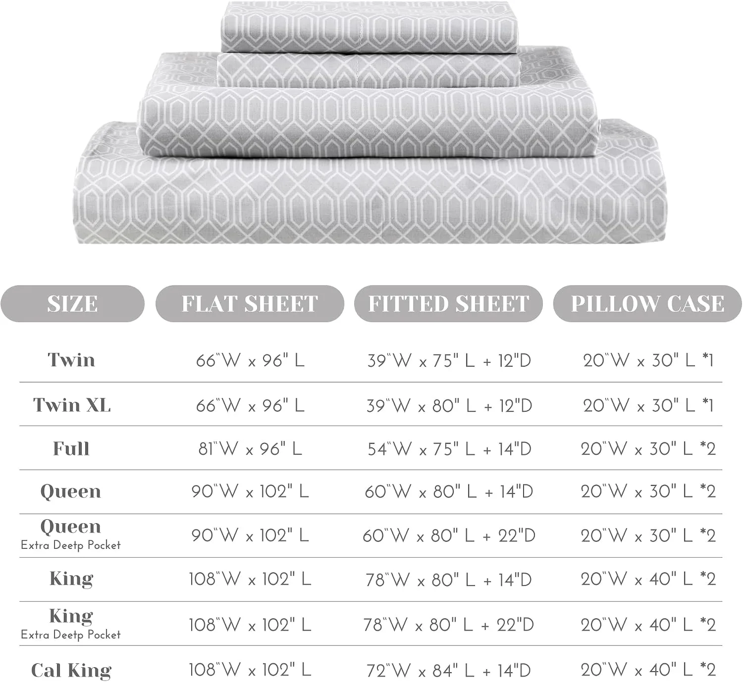 Comfort Spaces 100% Cotton Percale Sheets Queen Size 4 Piece, Diamond Grey