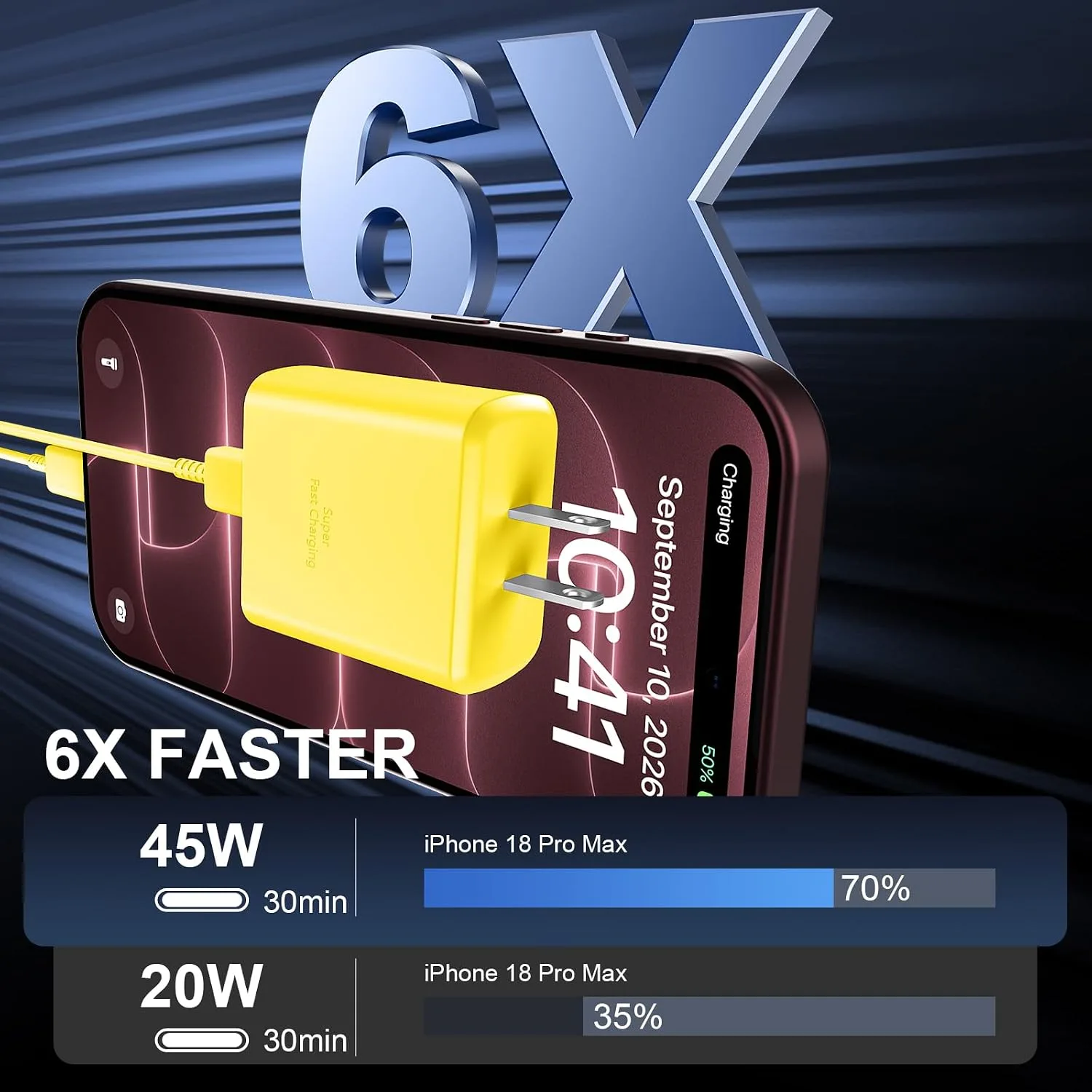 Phone 18 17 Pro Max Charger Fast Charging 45W USBC Phone Duo Fast Charger