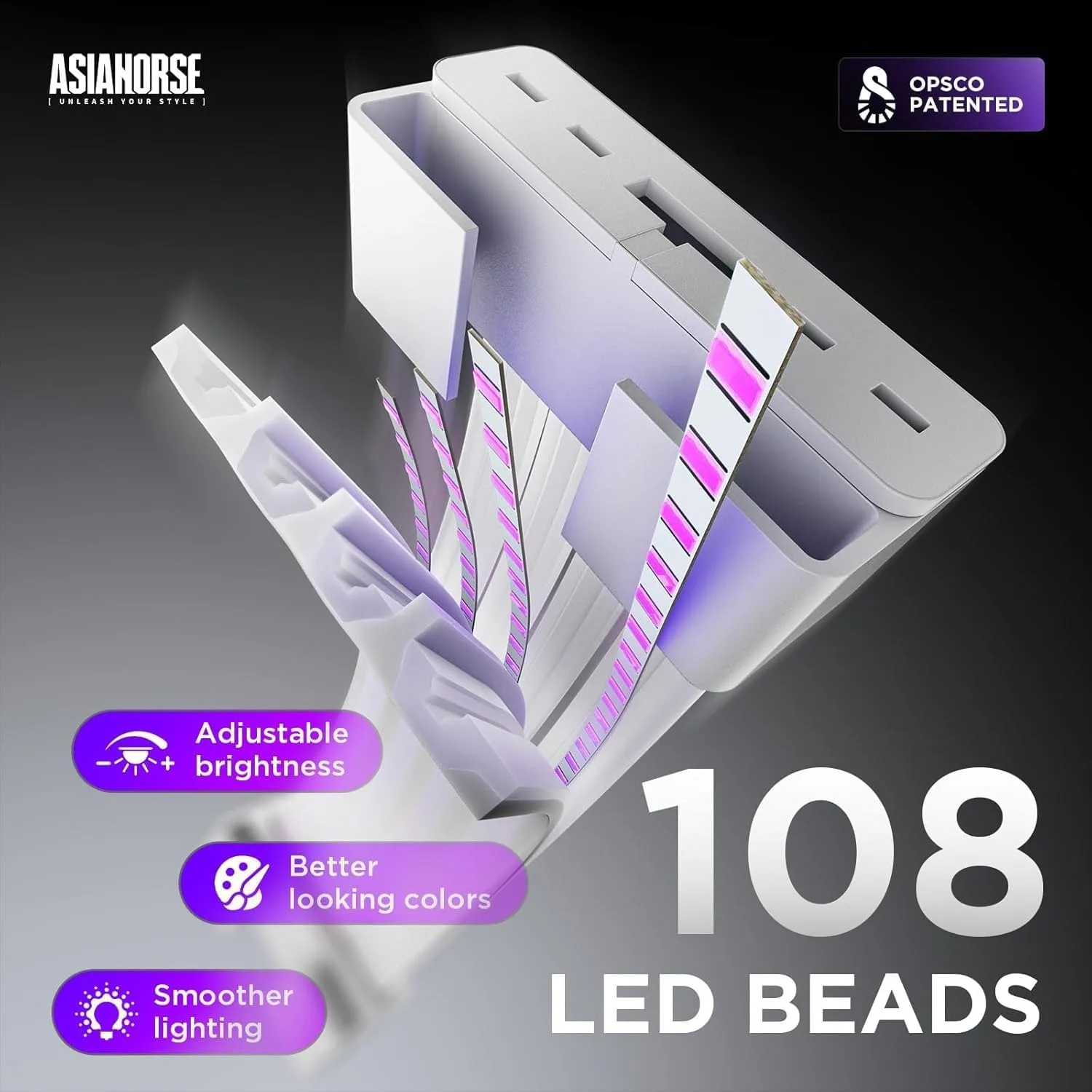 Asiahorse Aurora Pro RGB Cable Cover with 108 Addressable LEDs, RGB Power Cable Cover for Motherboard and GPU/PC Power Supply, 5v 3pin ARGB Sync, Fit for 12+4-Pin/8pin/24pin Power Supply