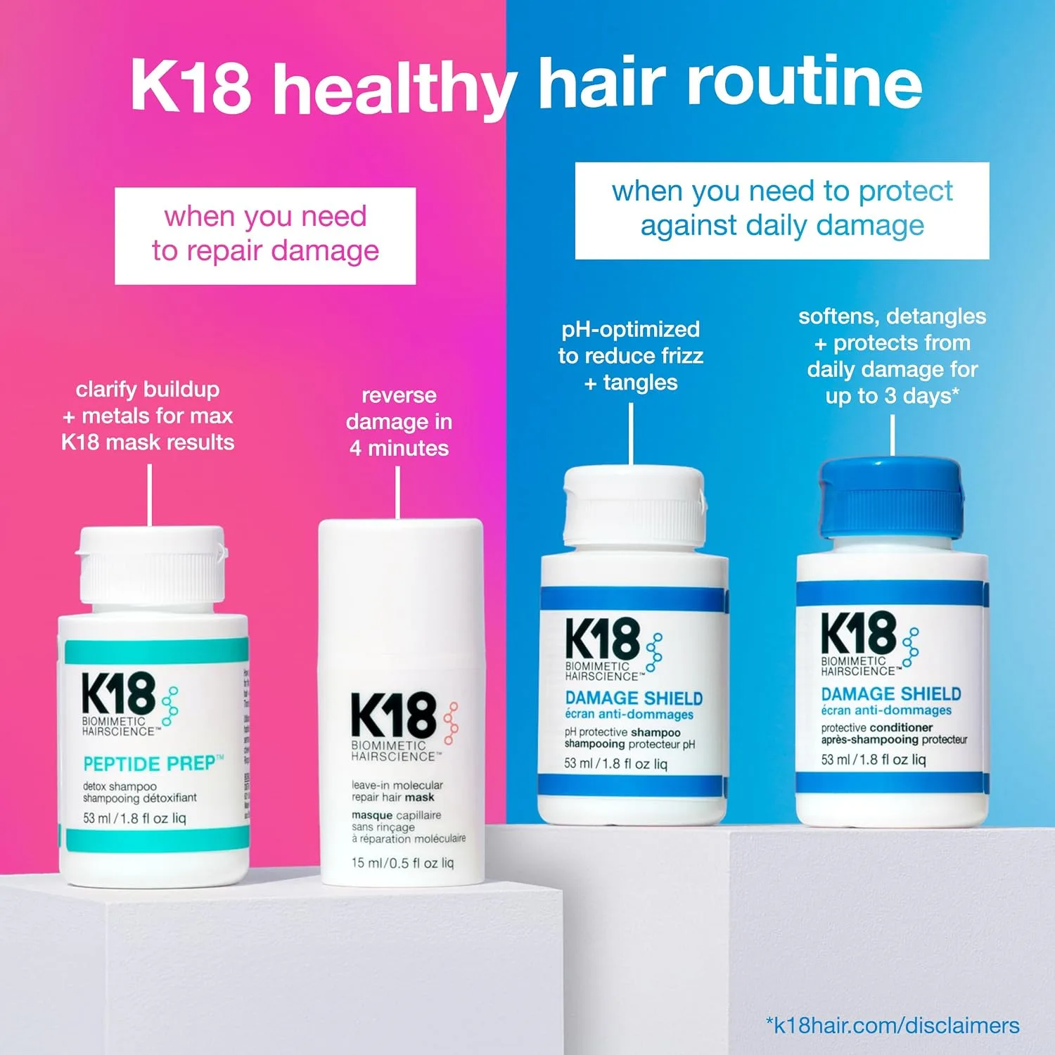 K18 Damage Shield Color Safe Shampoo, 1.8 Fl Oz