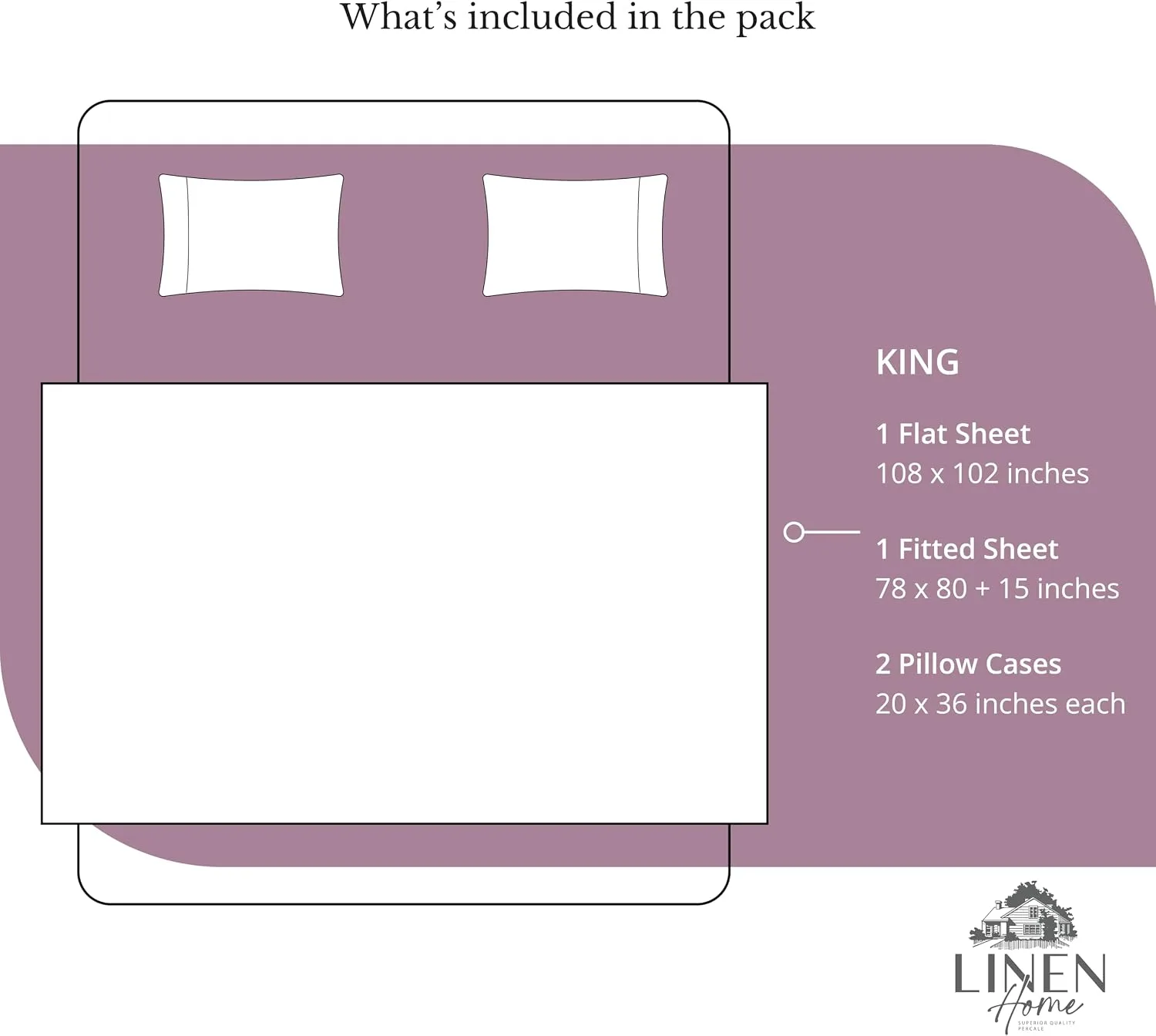 Linen Home 100% Cotton Percale King Sheets, 4Pc Cooling Set - Damson Berry